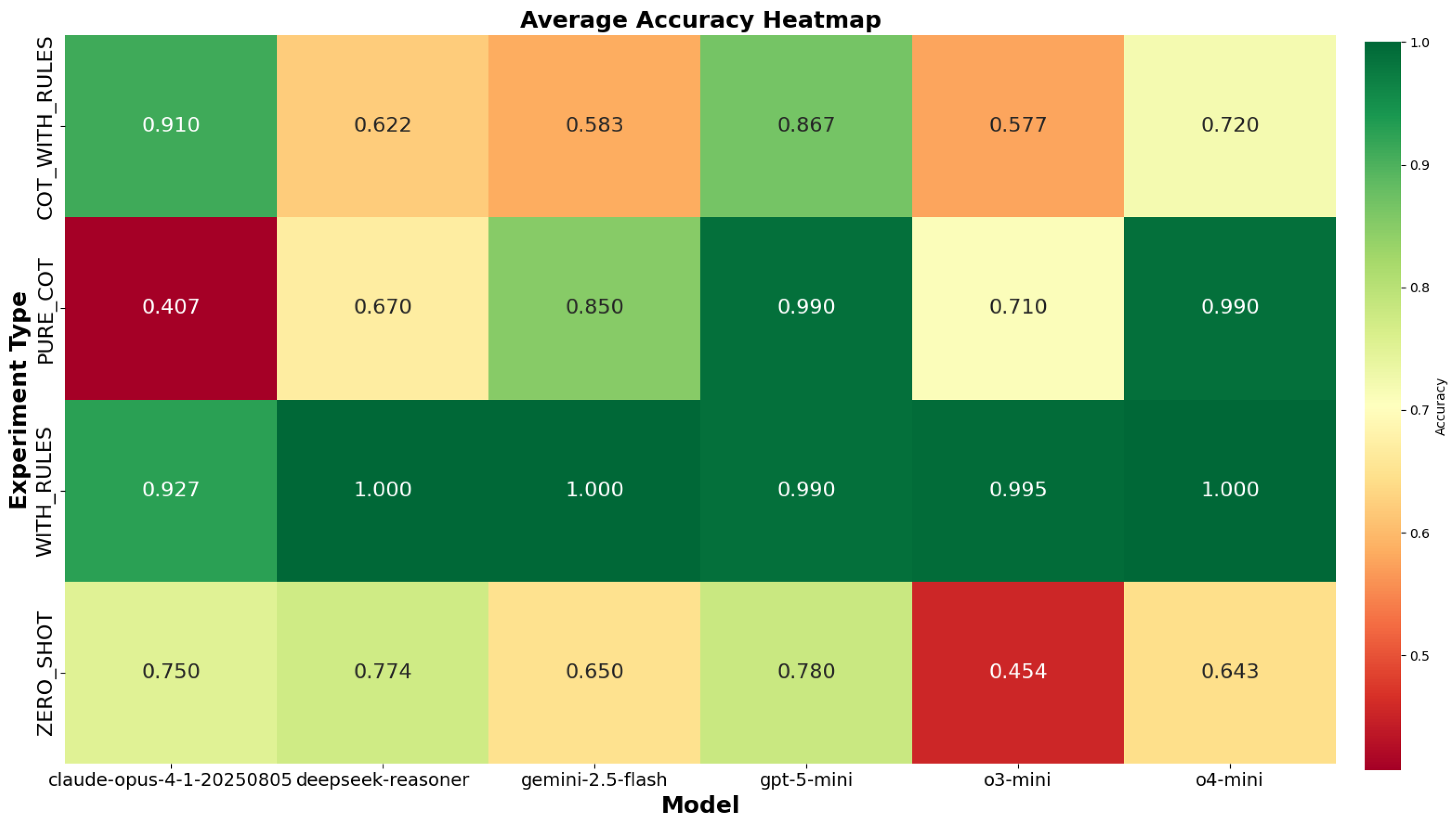 Electronics 14 03624 g007 Electronics 14 03624 g007
