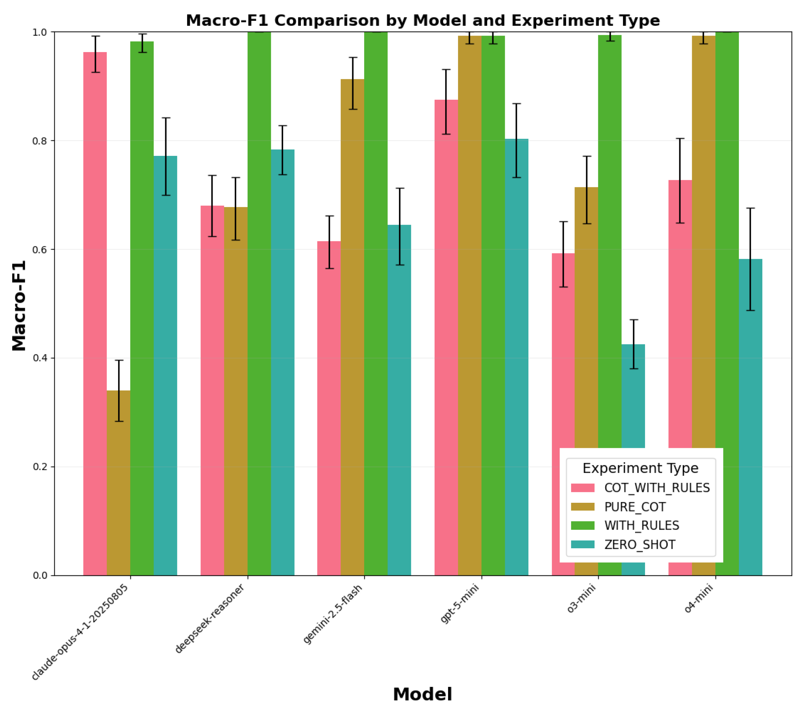 Electronics 14 03624 g008 Electronics 14 03624 g008