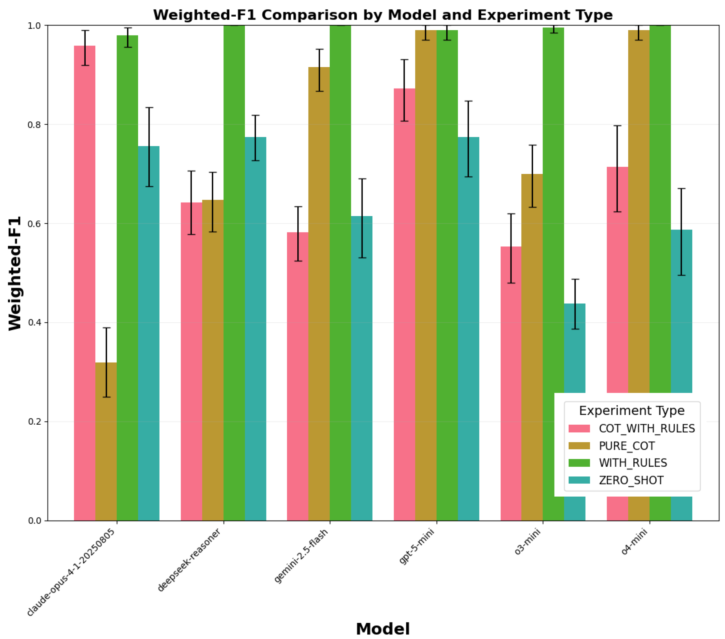 Electronics 14 03624 g010 Electronics 14 03624 g010