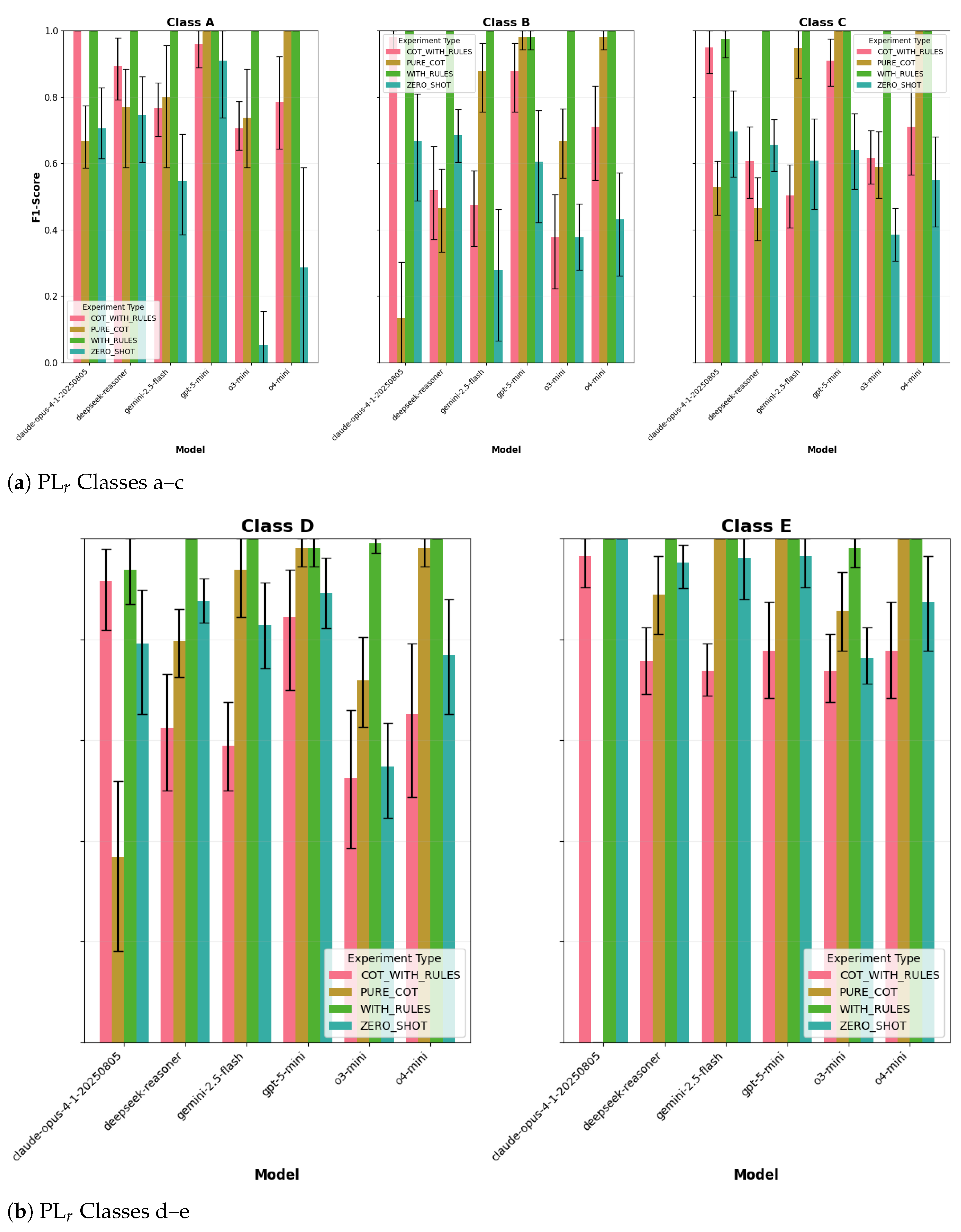 Electronics 14 03624 g011 Electronics 14 03624 g011