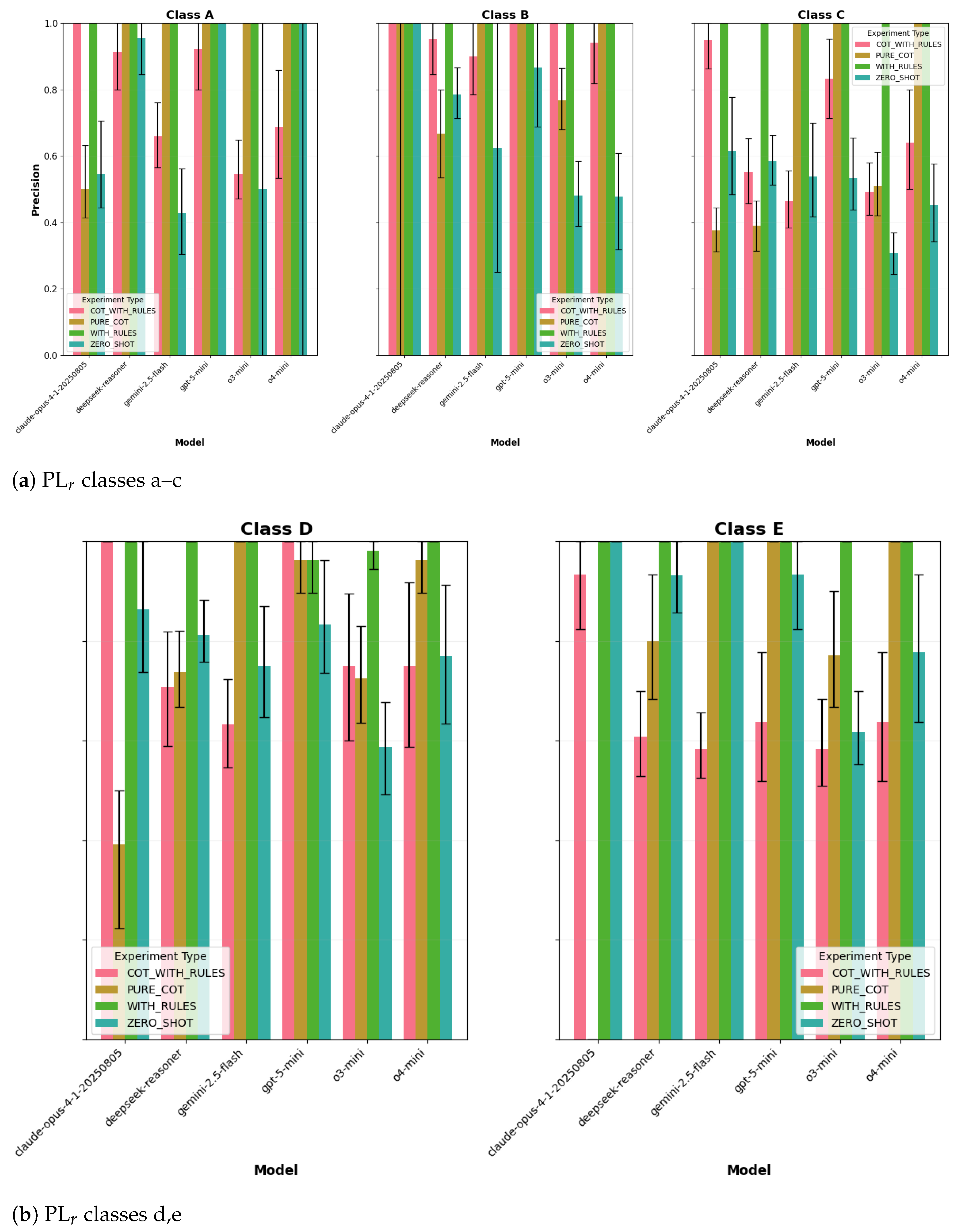 Electronics 14 03624 g012 Electronics 14 03624 g012