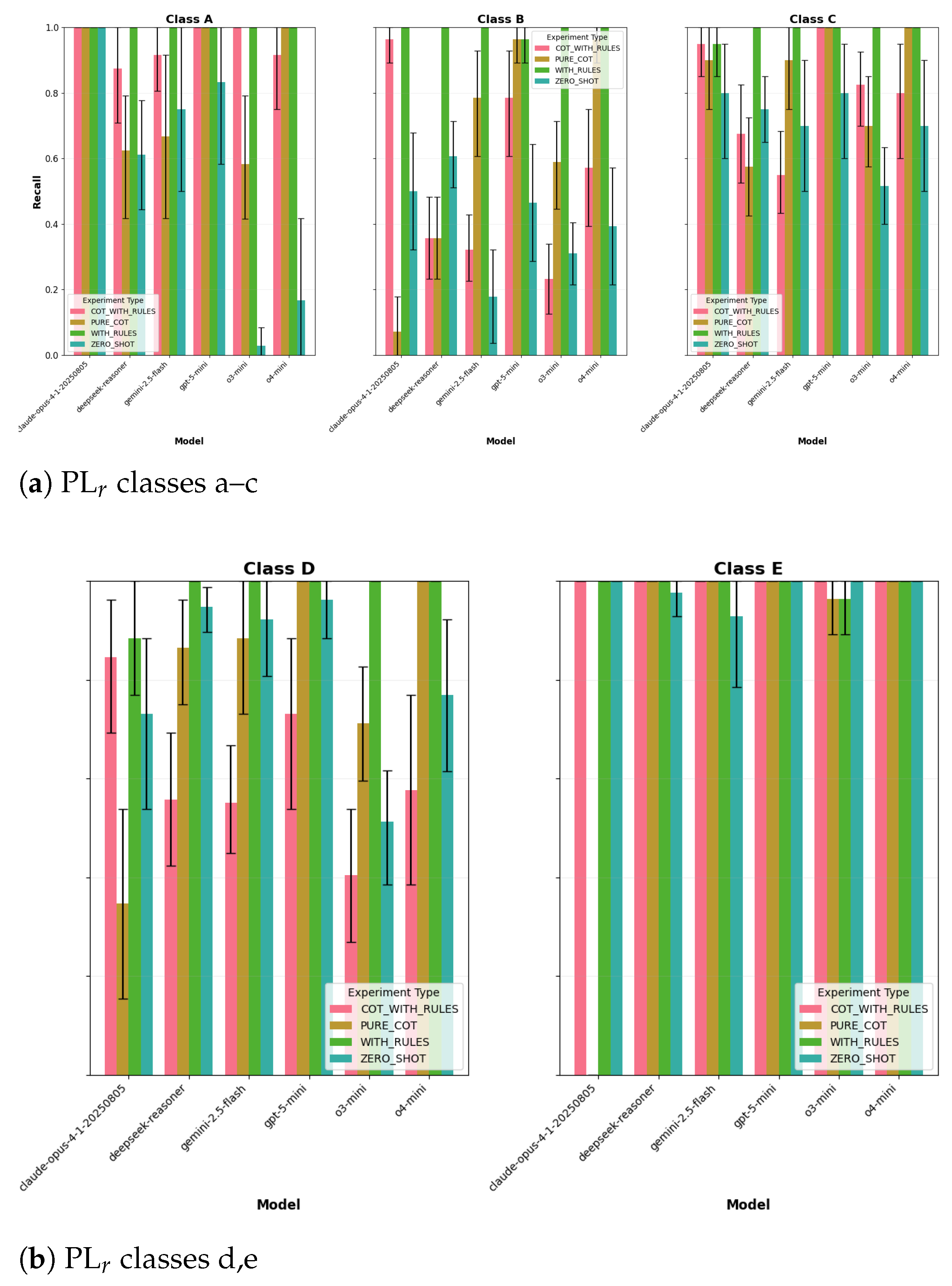 Electronics 14 03624 g013 Electronics 14 03624 g013