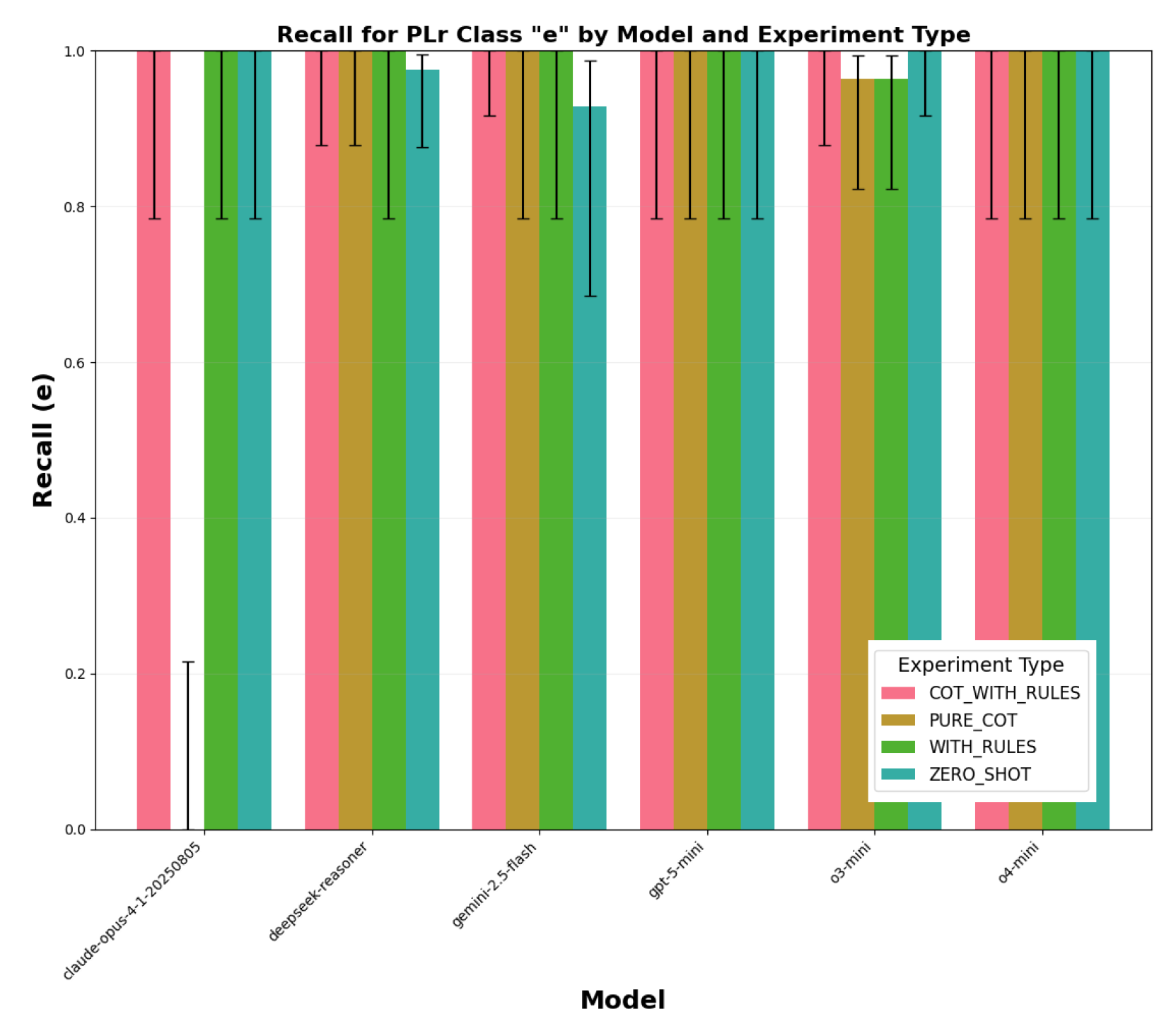 Electronics 14 03624 g014 Electronics 14 03624 g014