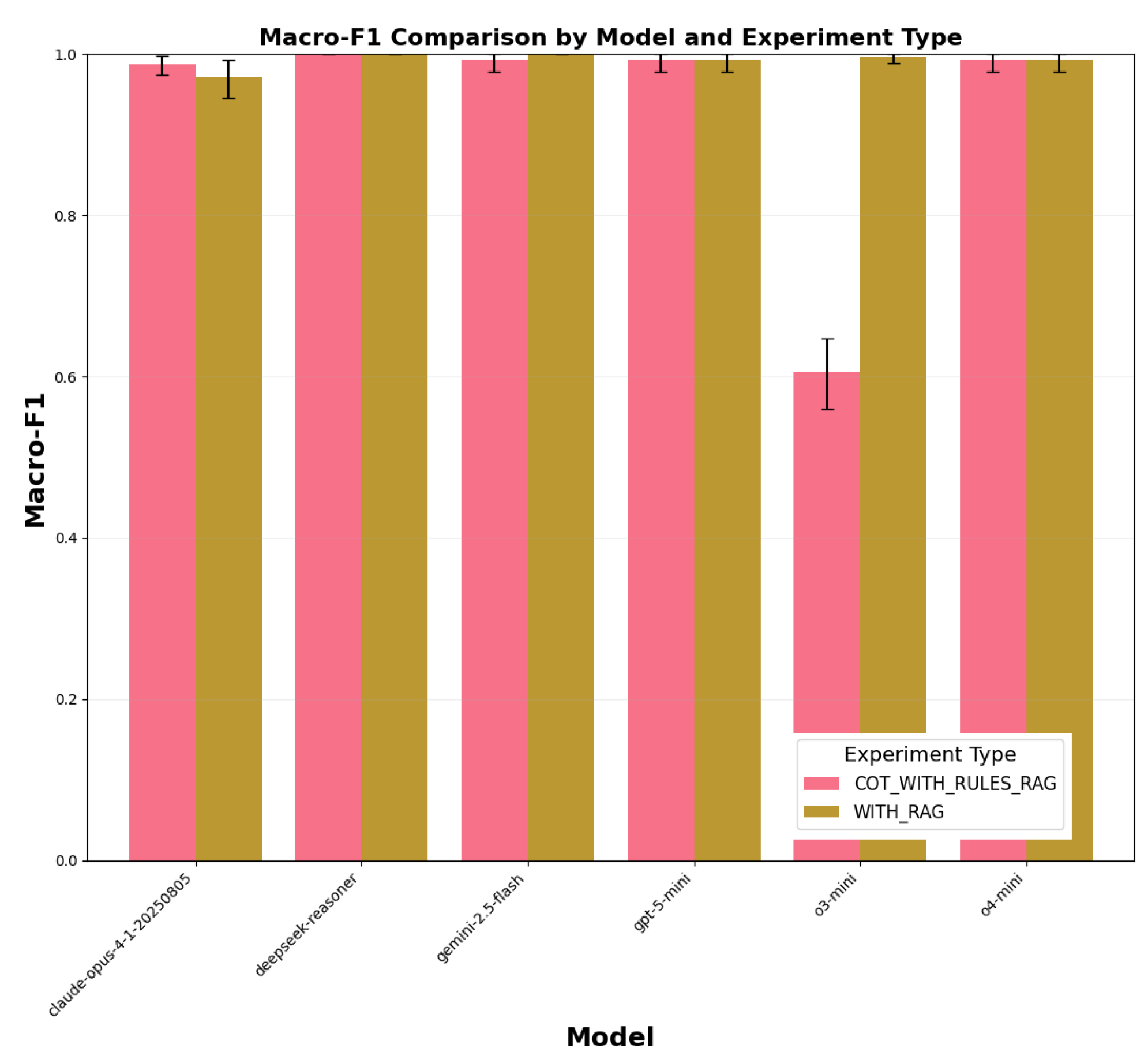 Electronics 14 03624 g015 Electronics 14 03624 g015