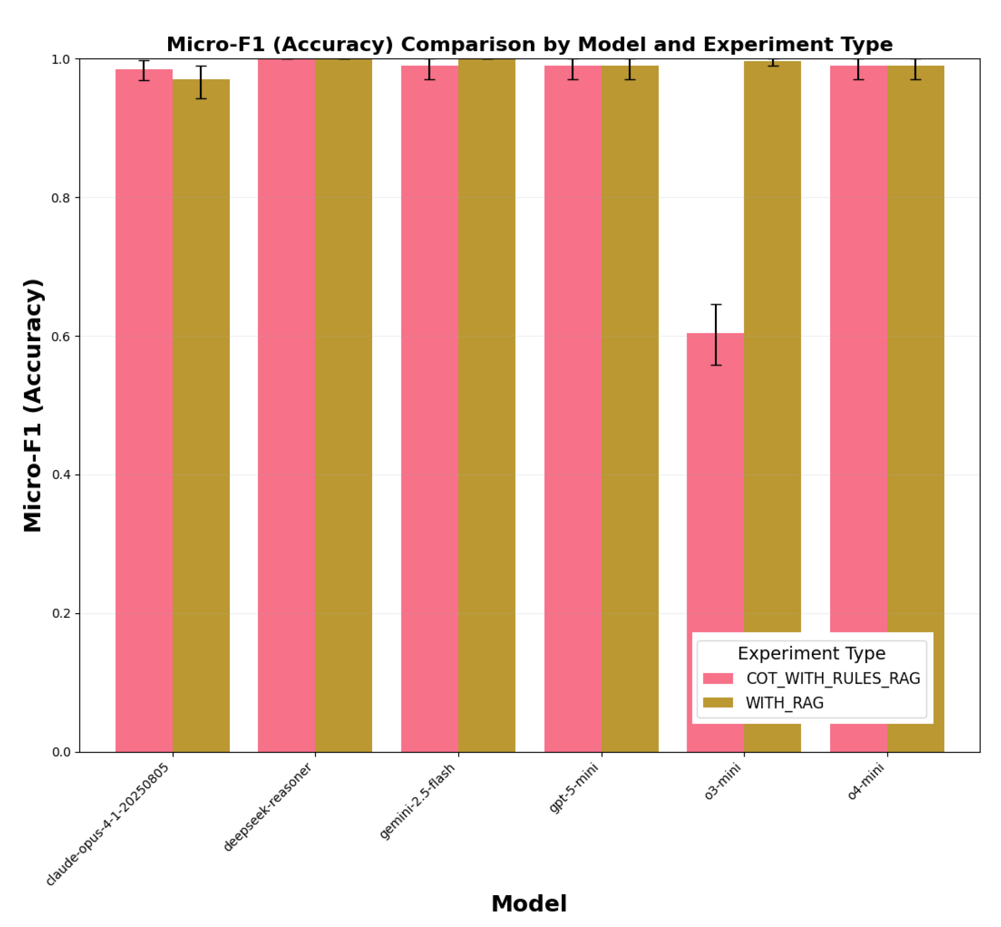Electronics 14 03624 g016 Electronics 14 03624 g016