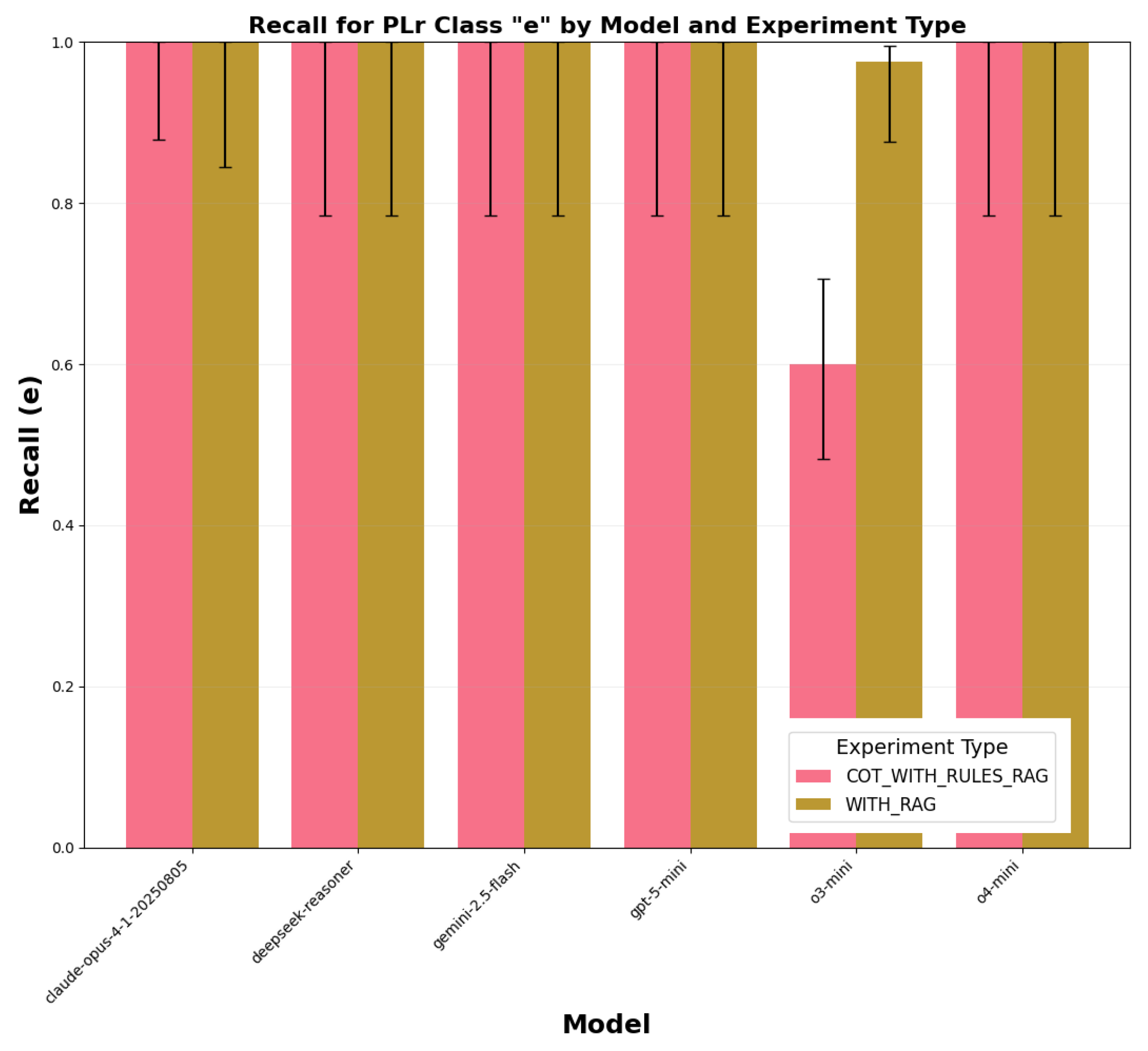Electronics 14 03624 g018 Electronics 14 03624 g018