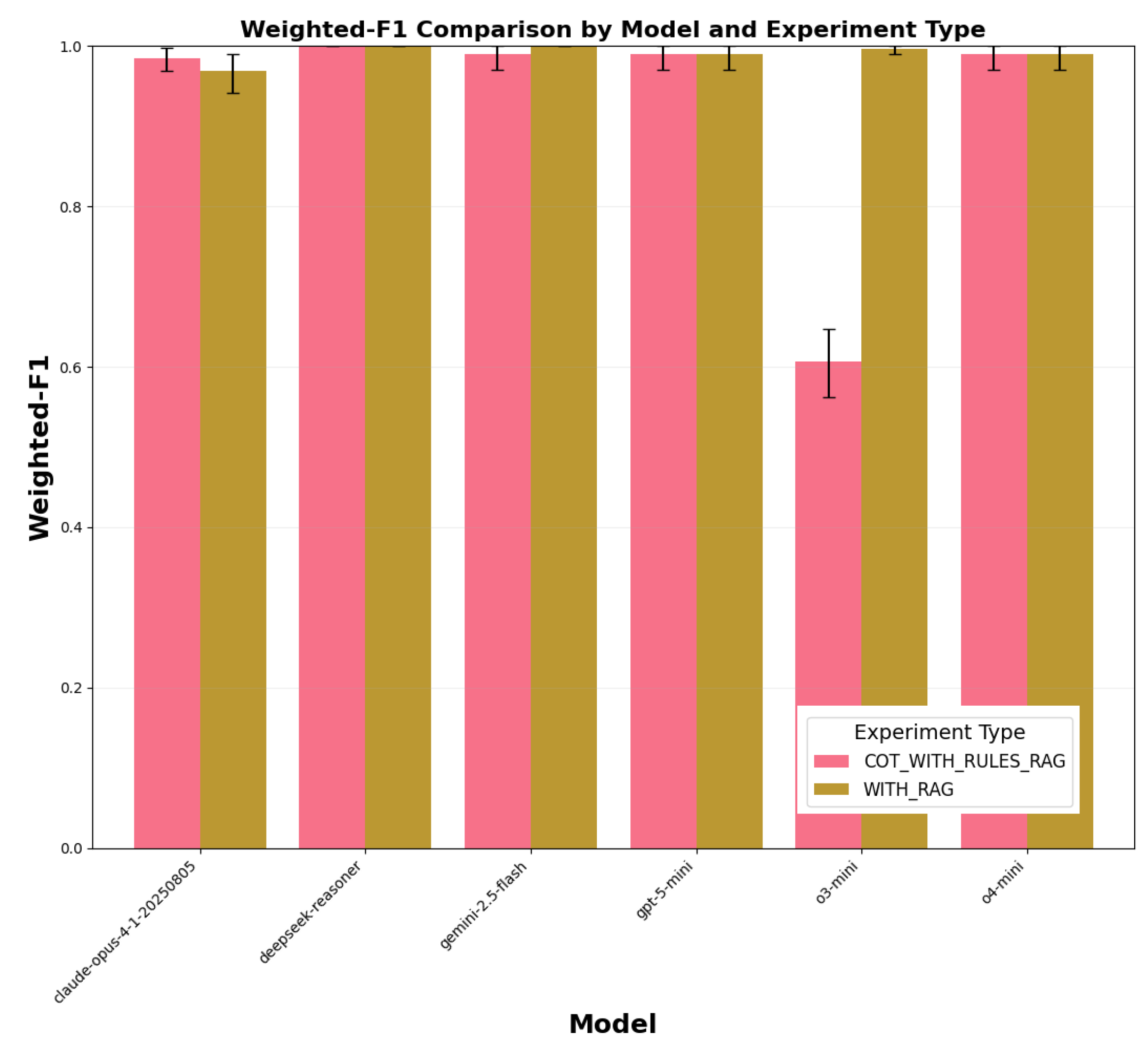 Electronics 14 03624 g019 Electronics 14 03624 g019