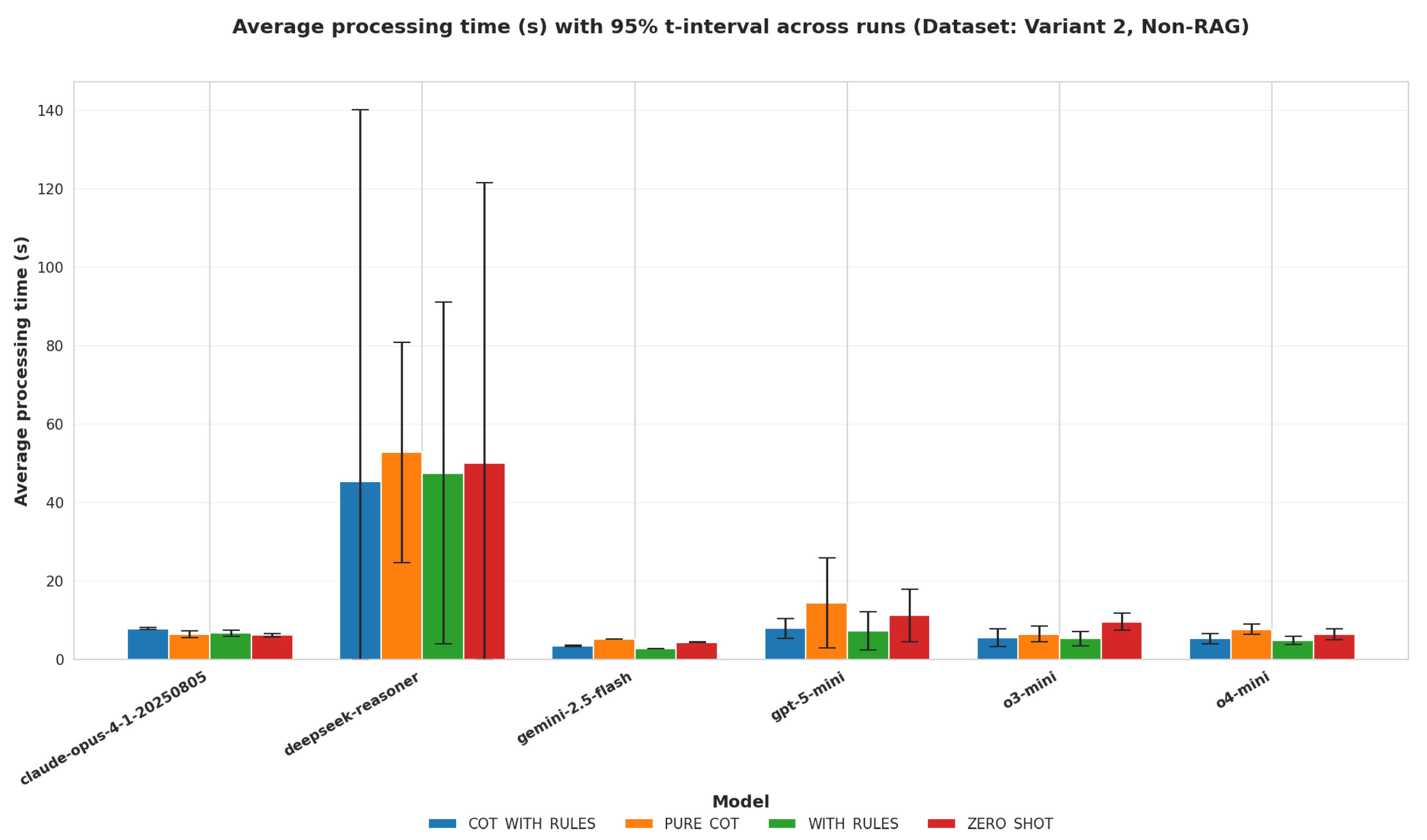 Electronics 14 03624 g021 Electronics 14 03624 g021