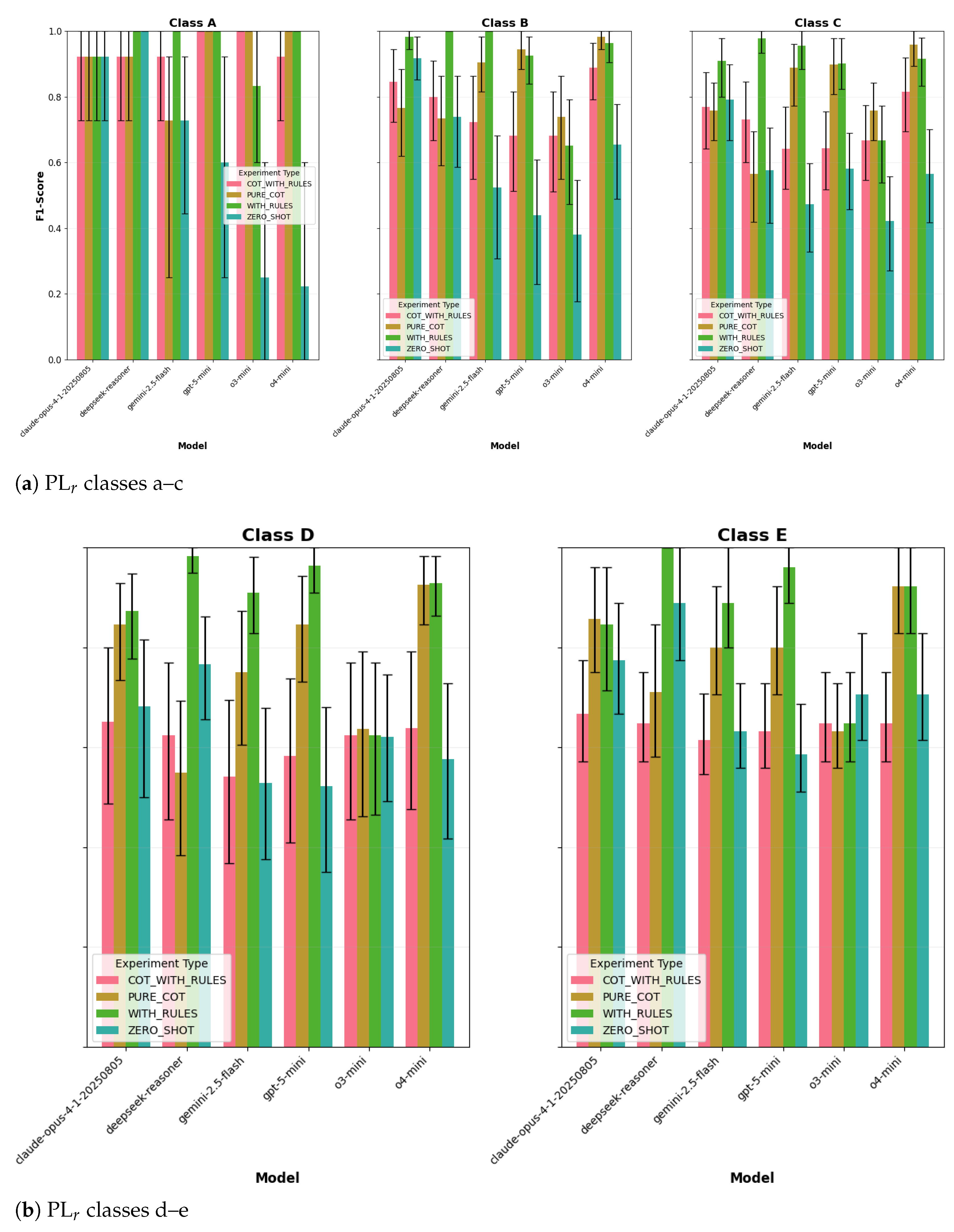 Electronics 14 03624 g025 Electronics 14 03624 g025