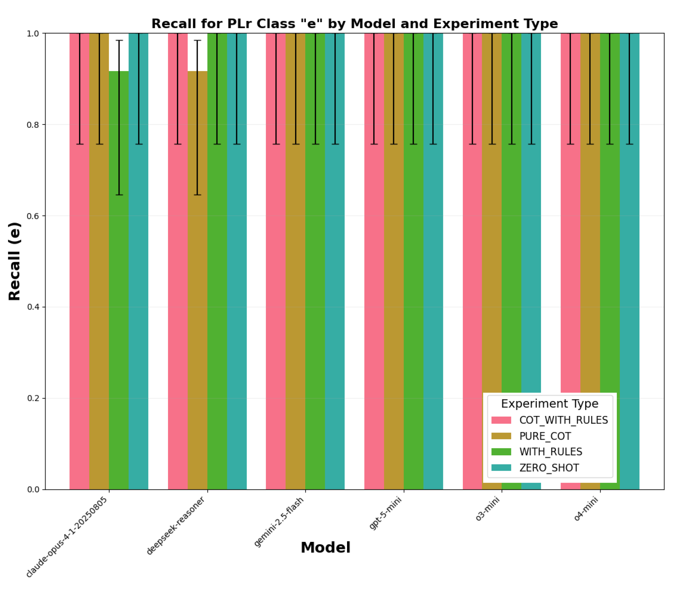 Electronics 14 03624 g028 Electronics 14 03624 g028