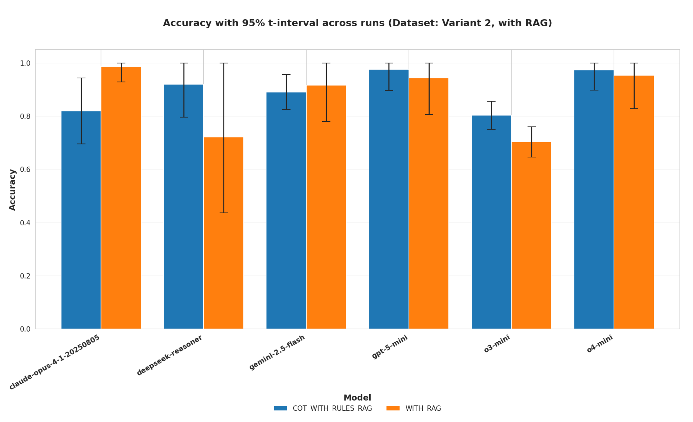 Electronics 14 03624 g030 Electronics 14 03624 g030