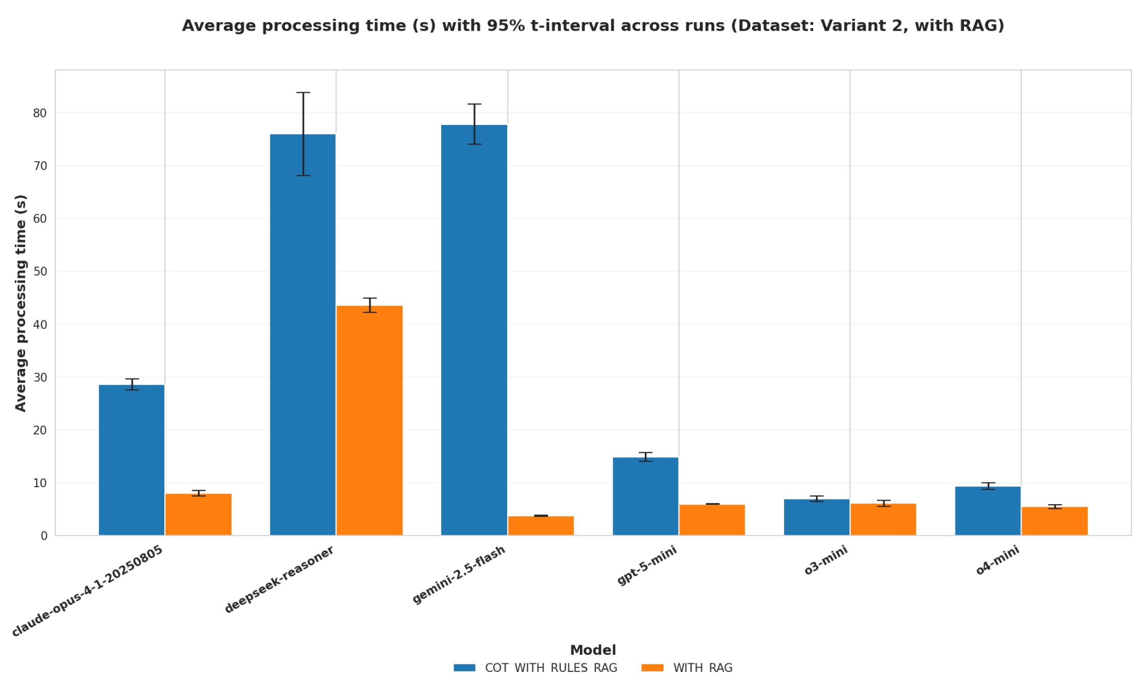 Electronics 14 03624 g031 Electronics 14 03624 g031