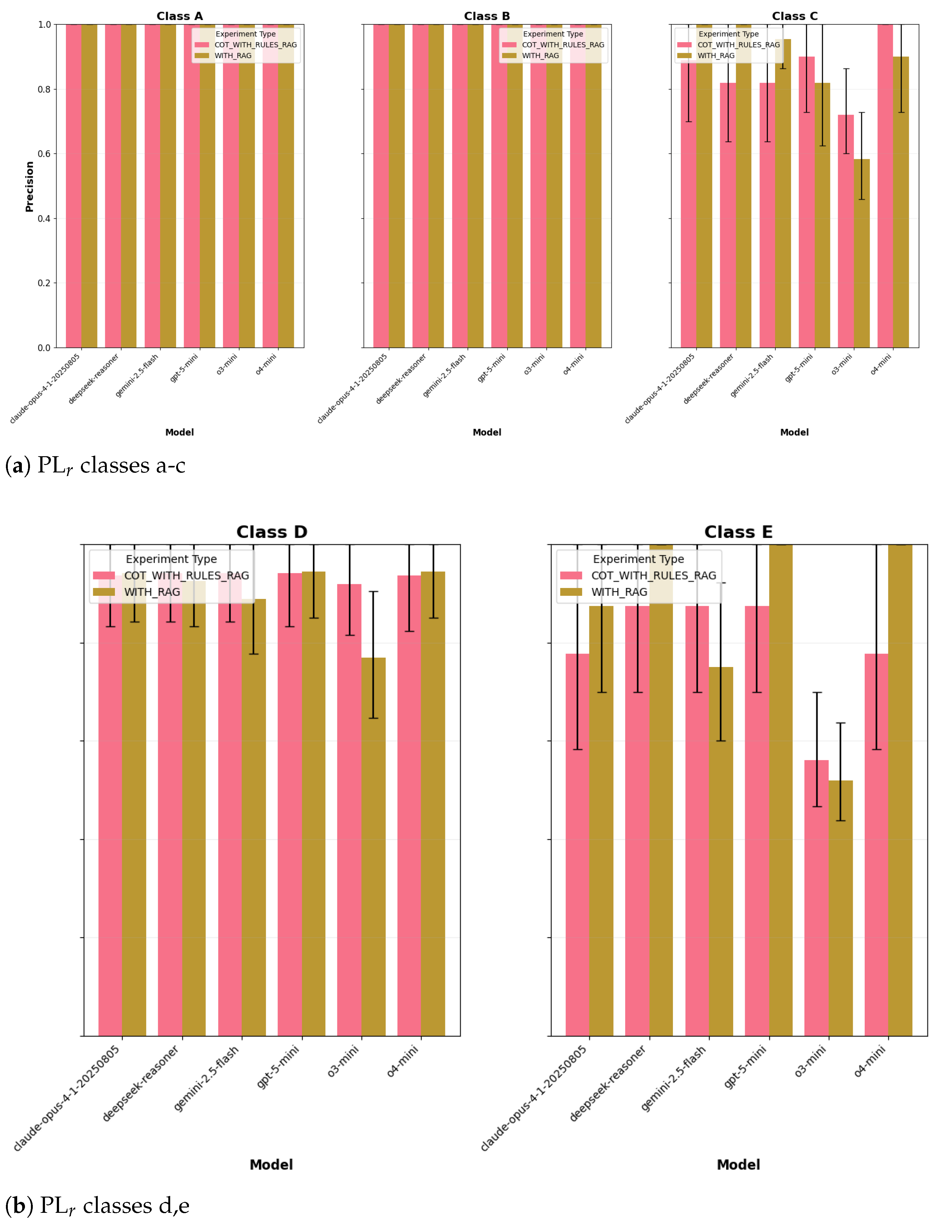 Electronics 14 03624 g035 Electronics 14 03624 g035