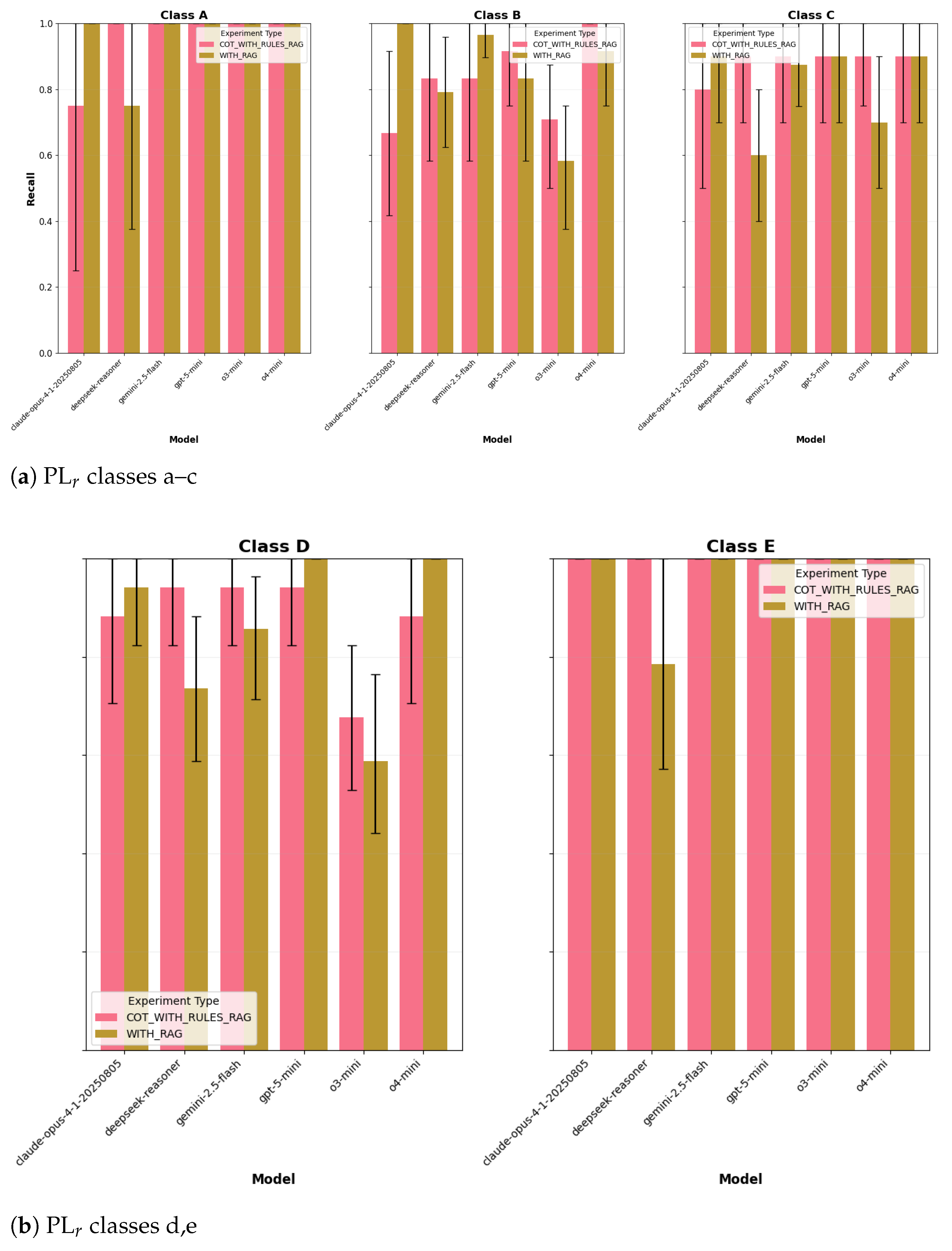 Electronics 14 03624 g036 Electronics 14 03624 g036