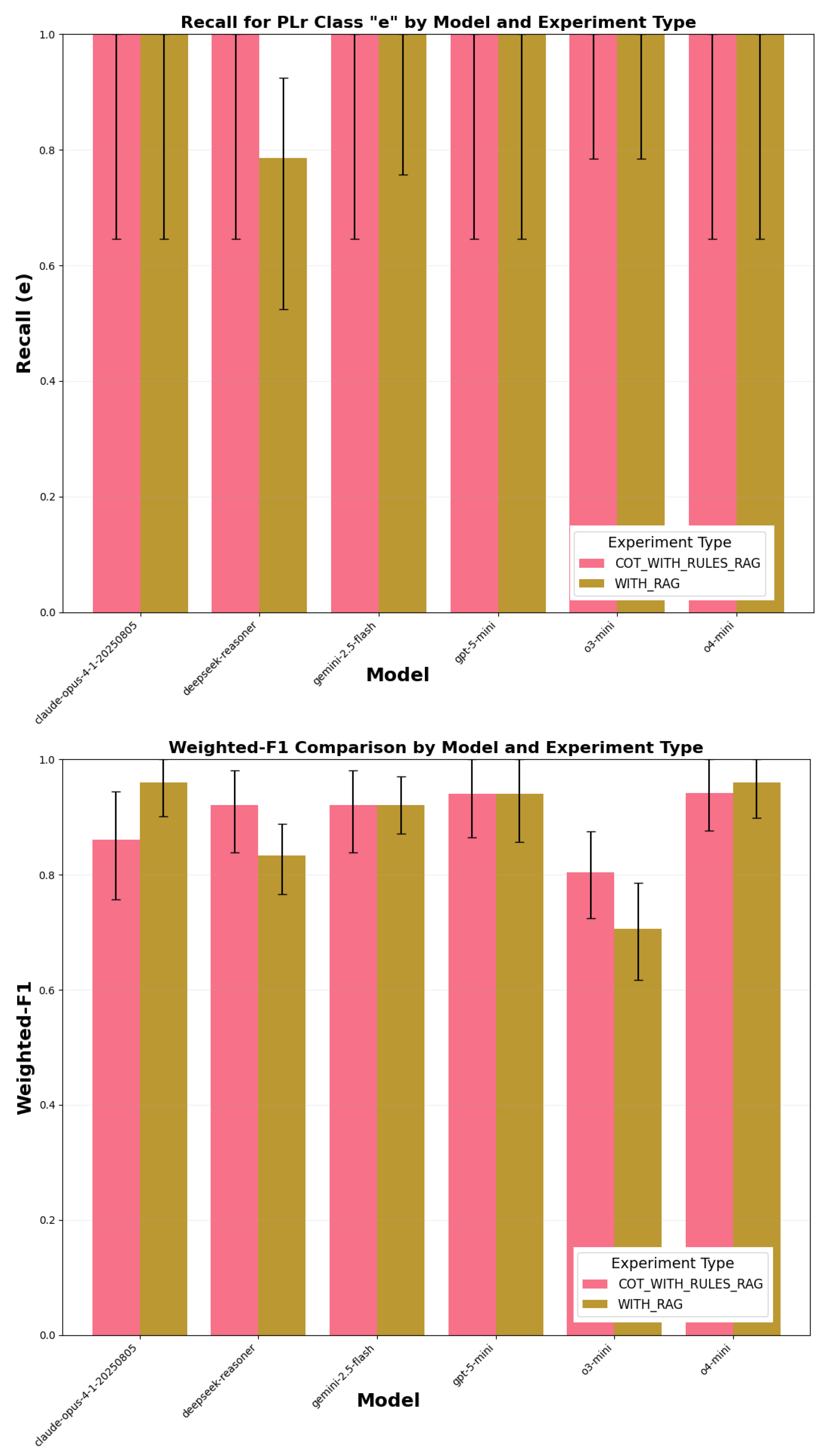 Electronics 14 03624 g037 Electronics 14 03624 g037