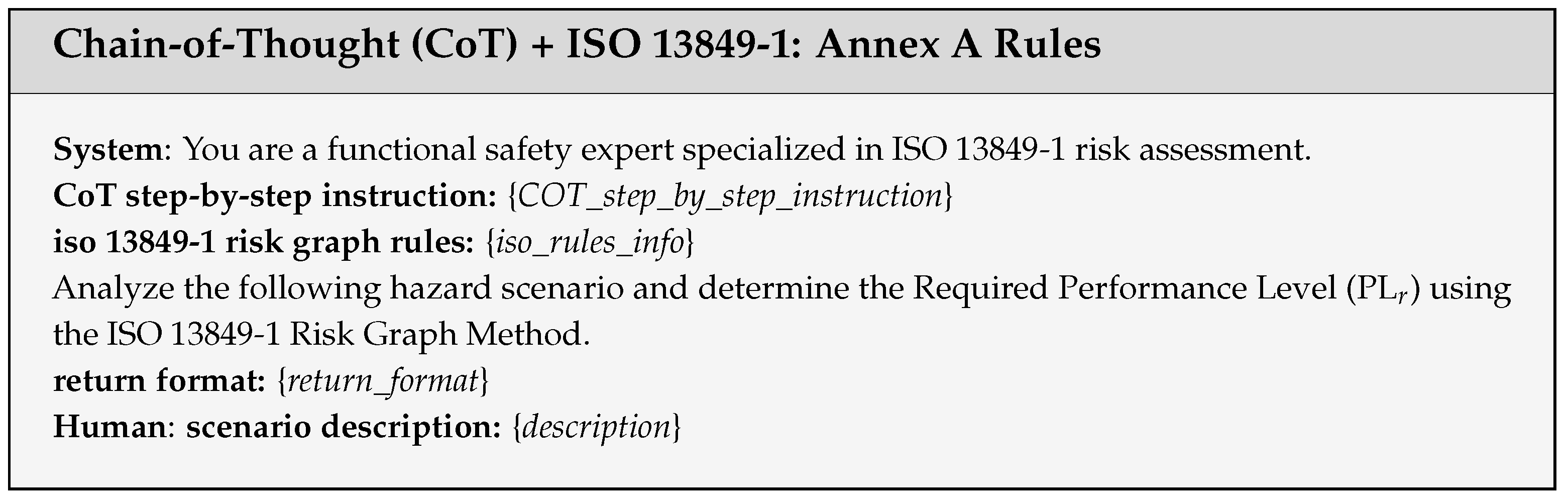 Electronics 14 03624 i005 Electronics 14 03624 i005