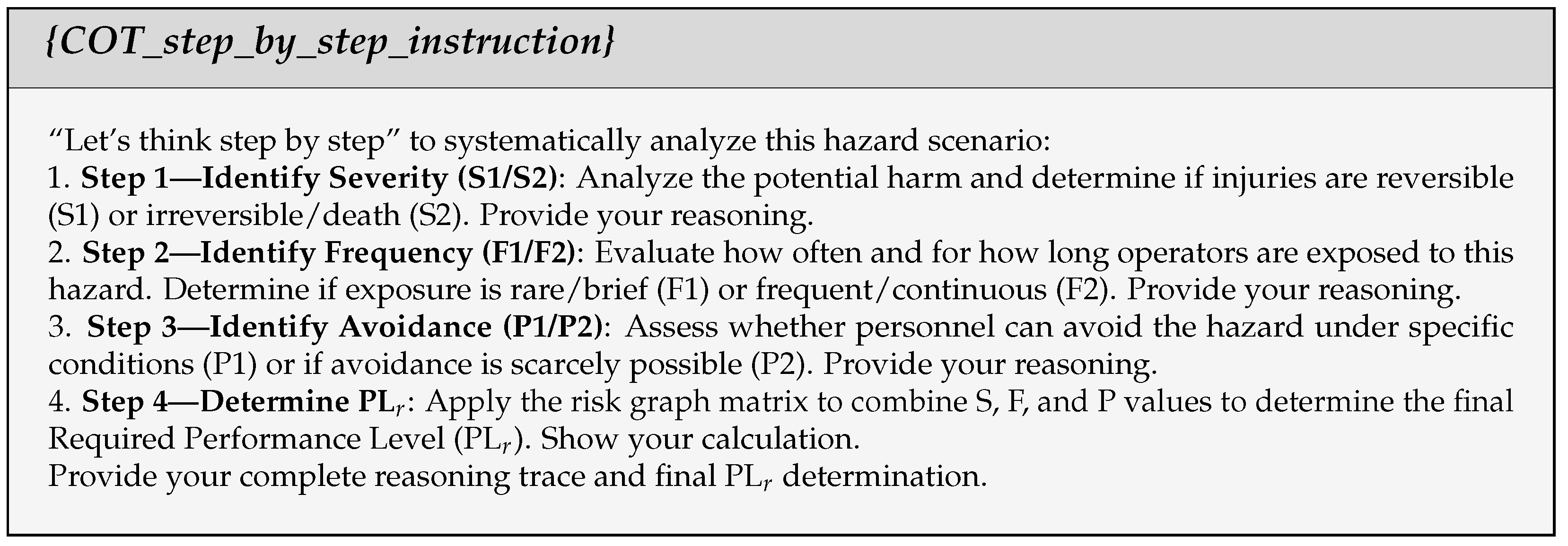 Electronics 14 03624 i009 Electronics 14 03624 i009