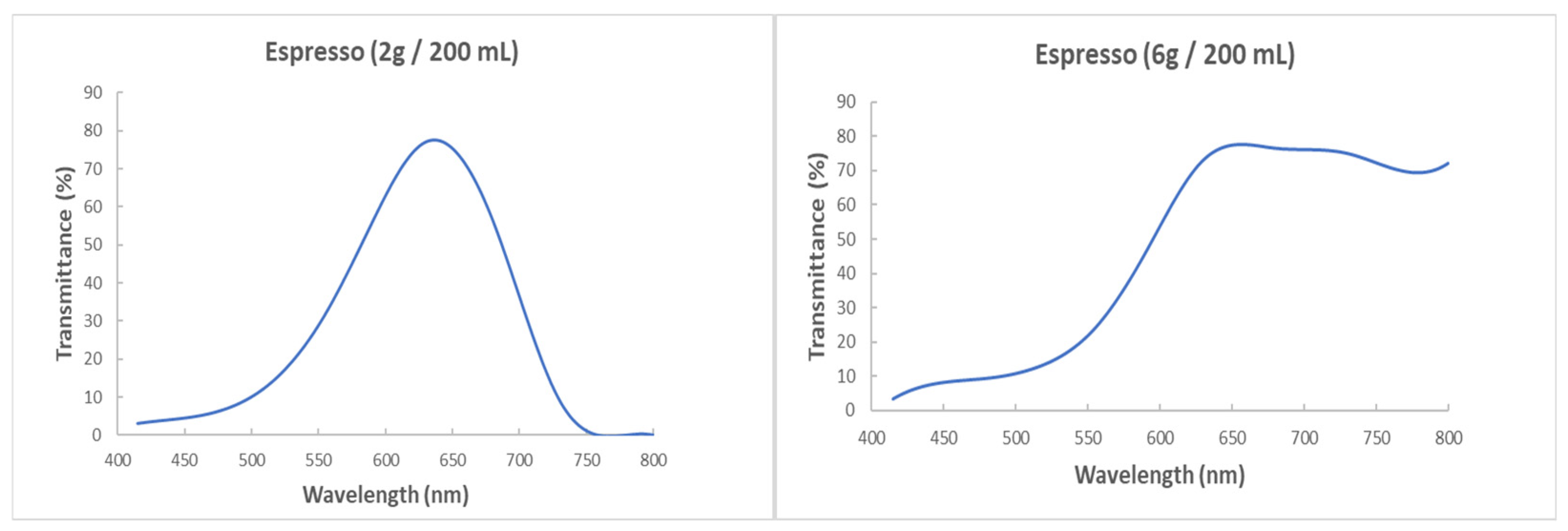 Electronics 14 03625 g004