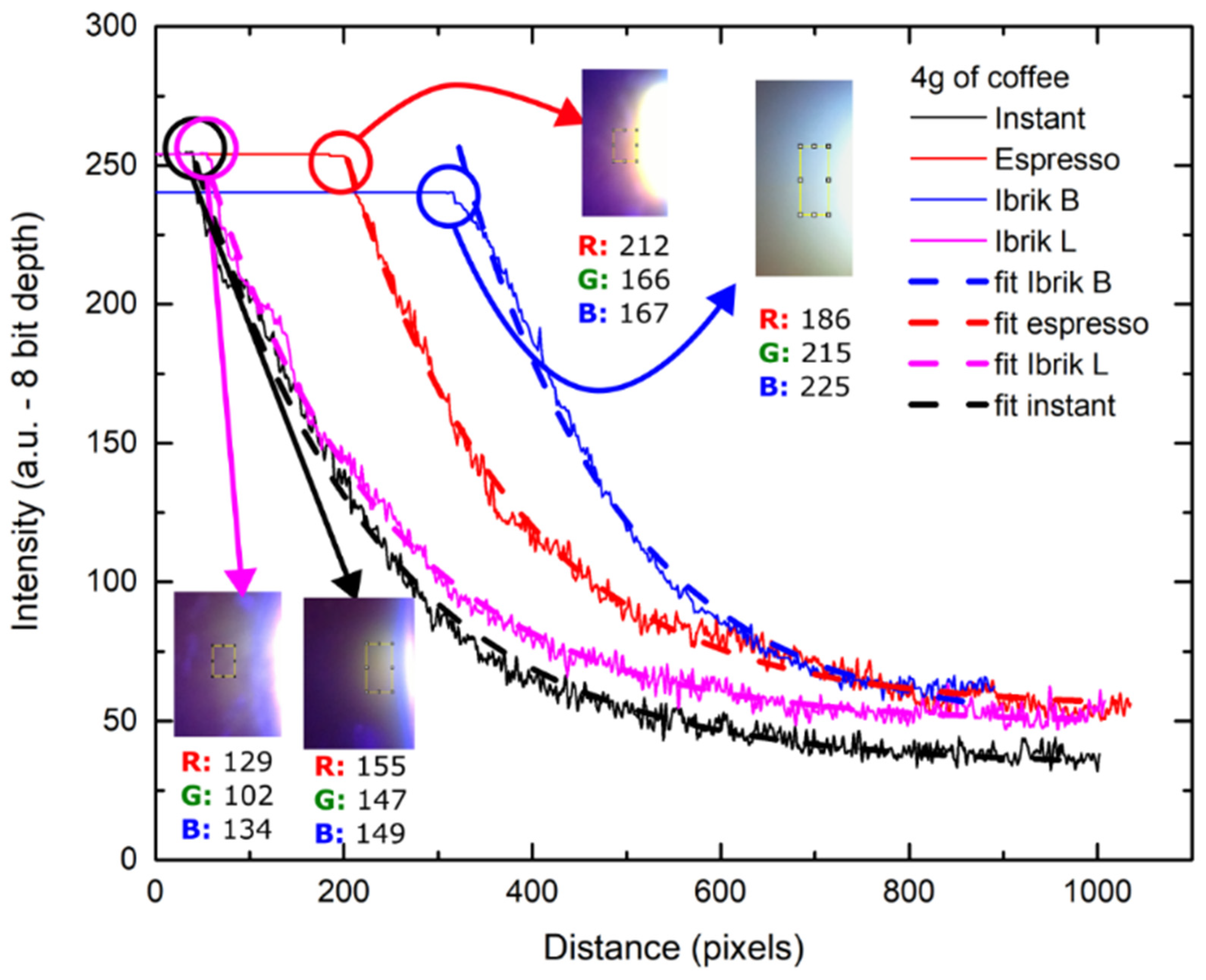 Electronics 14 03625 g009