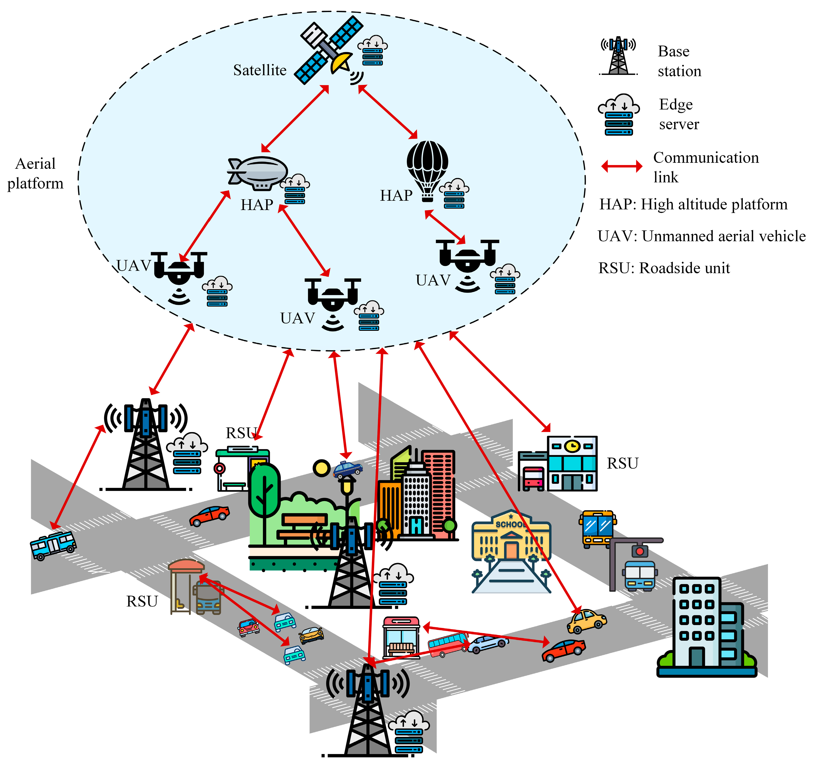 Electronics 14 03626 g001 Electronics 14 03626 g001