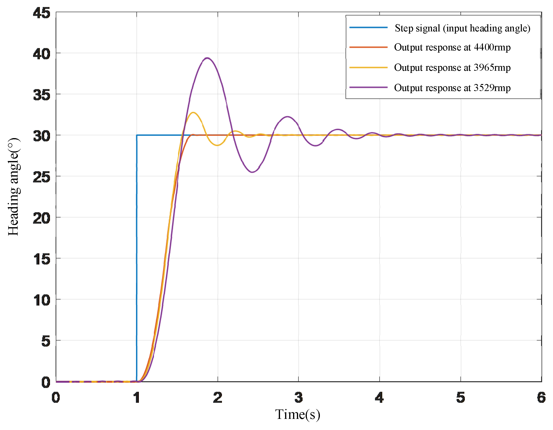 Electronics 14 03627 g001