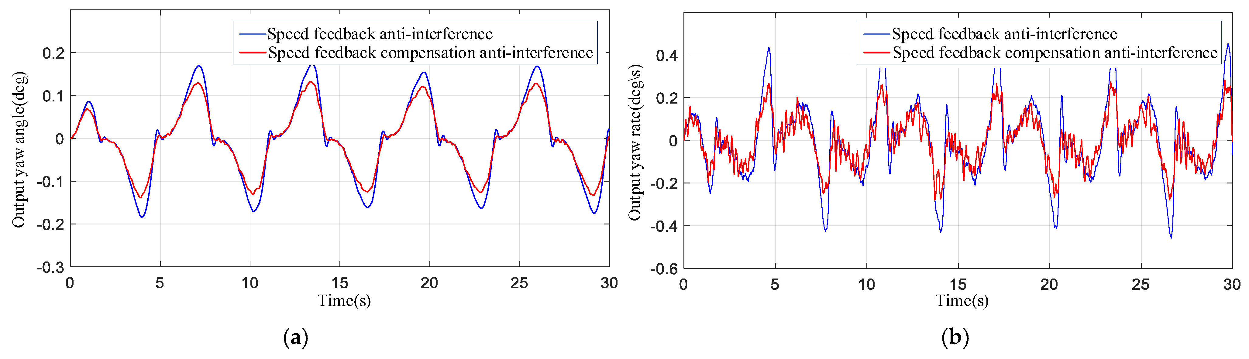 Electronics 14 03627 g002