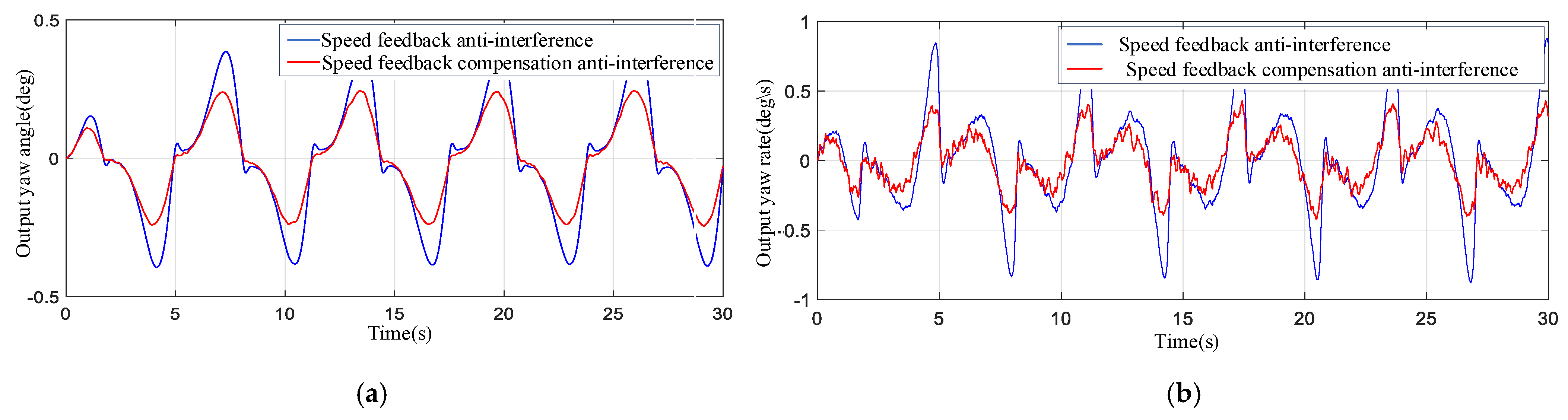 Electronics 14 03627 g004