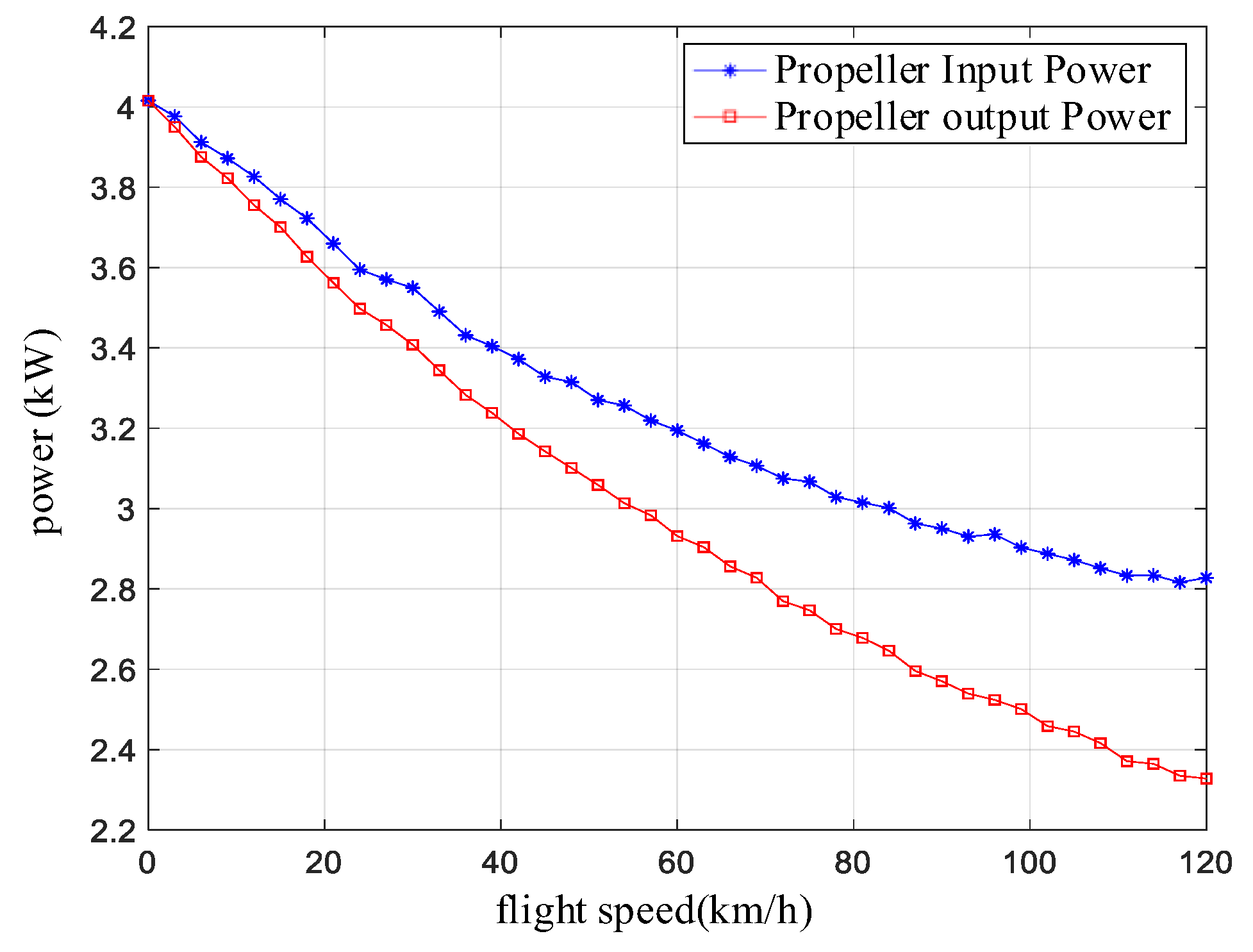 Electronics 14 03627 g008