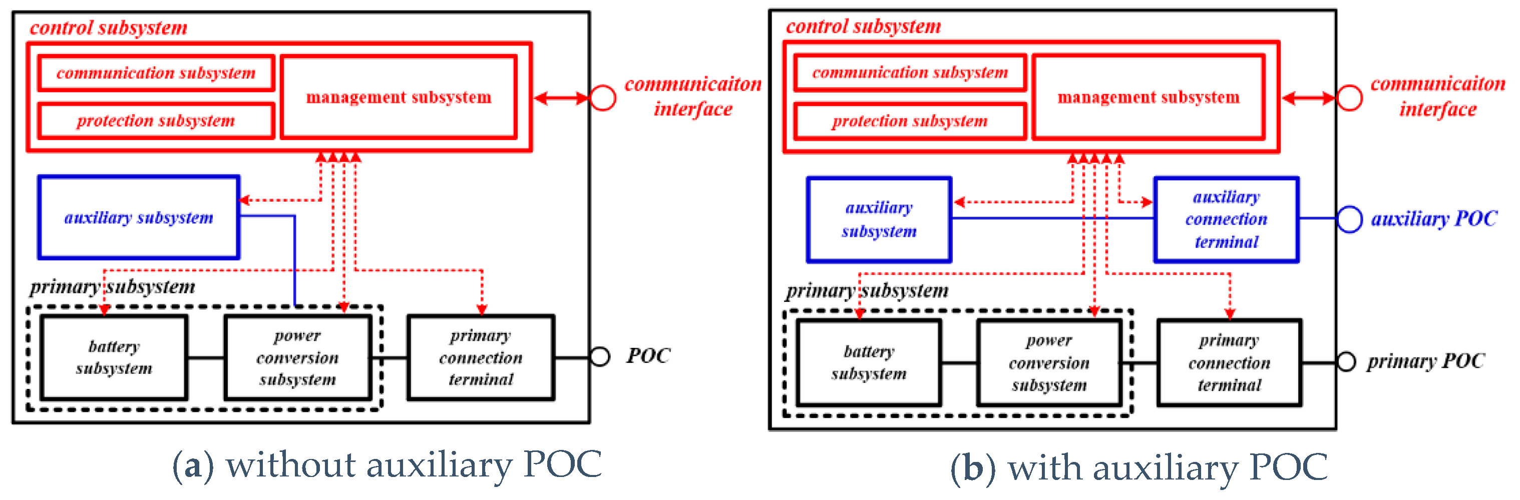 Electronics 14 03629 g001 Electronics 14 03629 g001