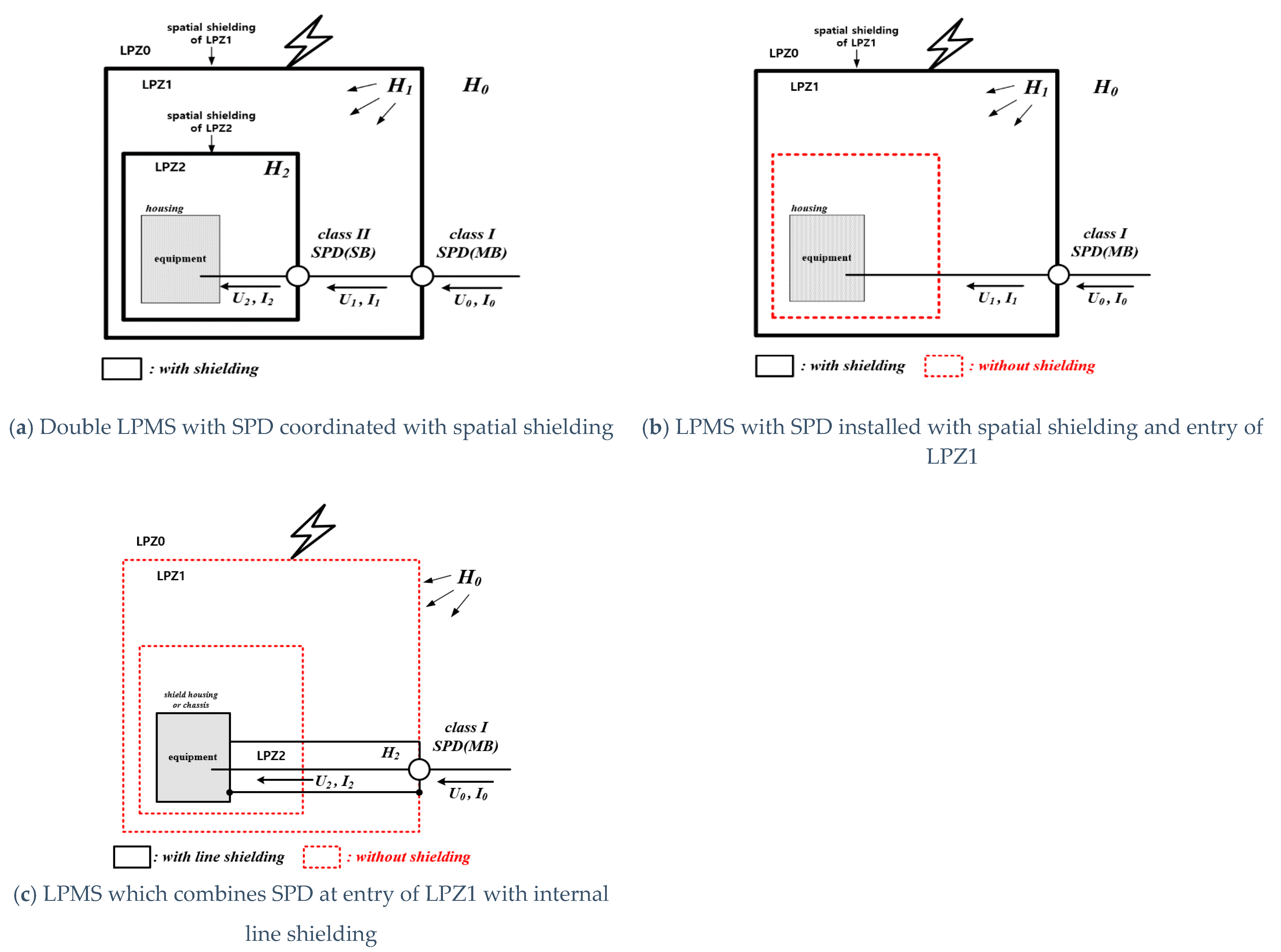 Electronics 14 03629 g002 Electronics 14 03629 g002