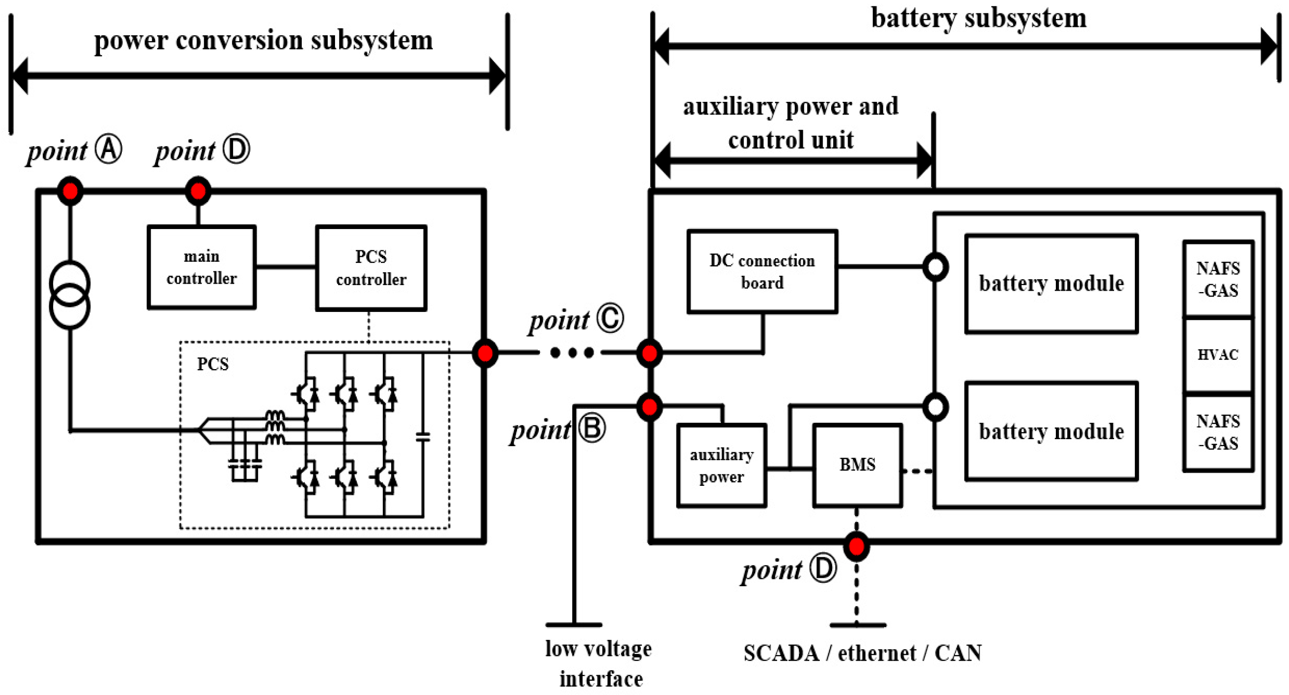 Electronics 14 03629 g003 Electronics 14 03629 g003