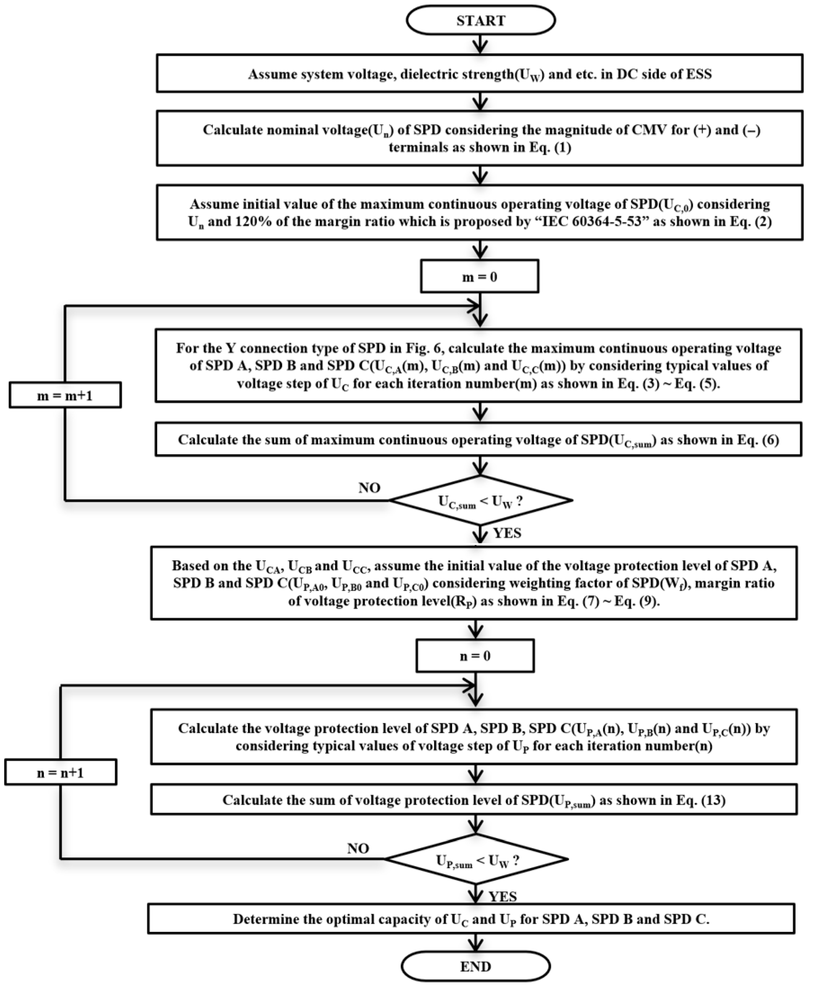 Electronics 14 03629 g007 Electronics 14 03629 g007