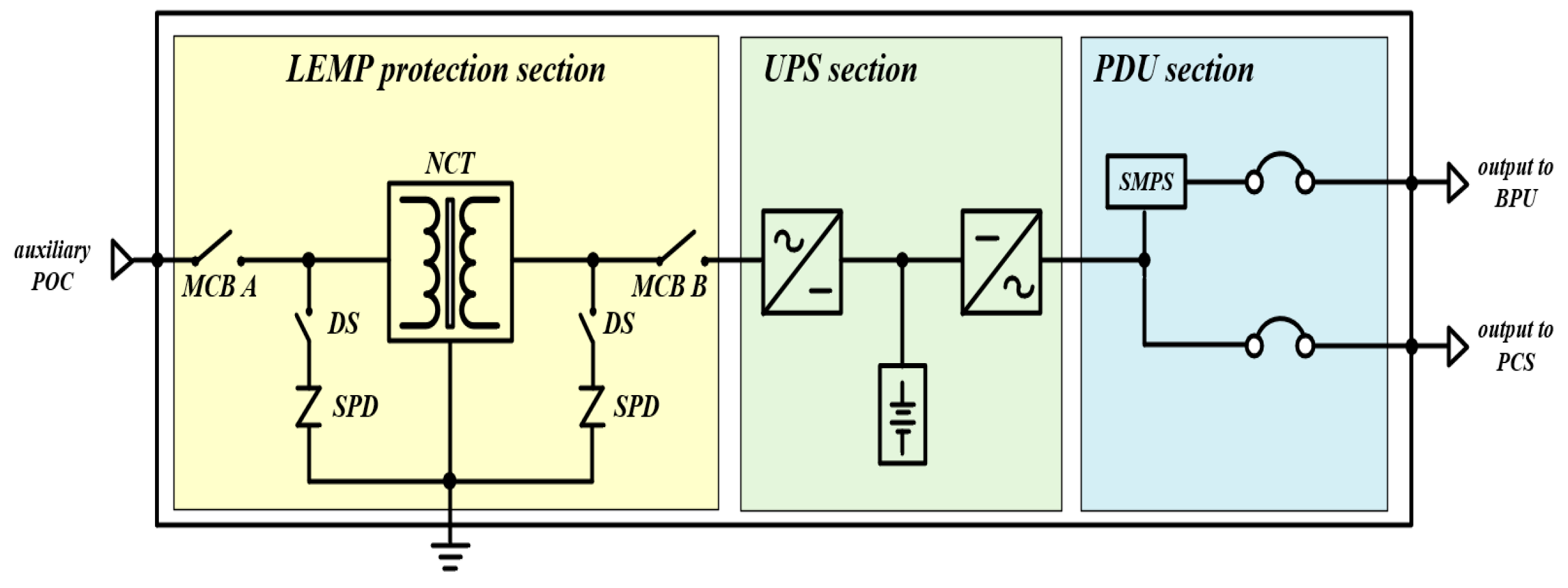 Electronics 14 03629 g008 Electronics 14 03629 g008