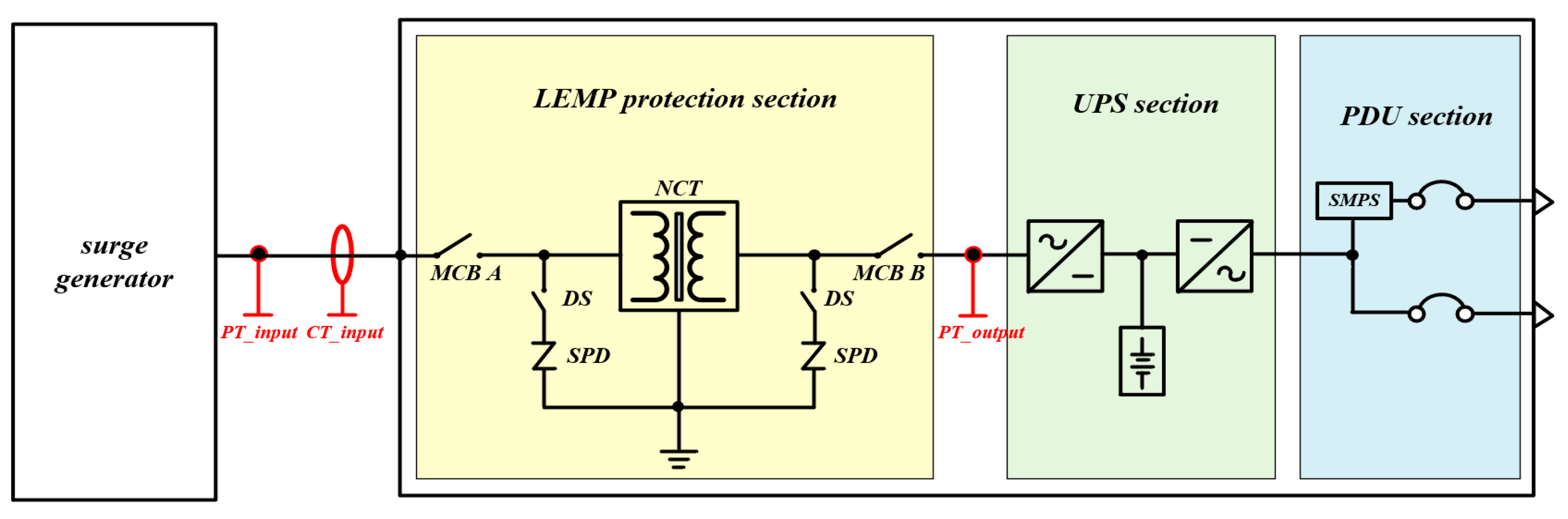 Electronics 14 03629 g011 Electronics 14 03629 g011