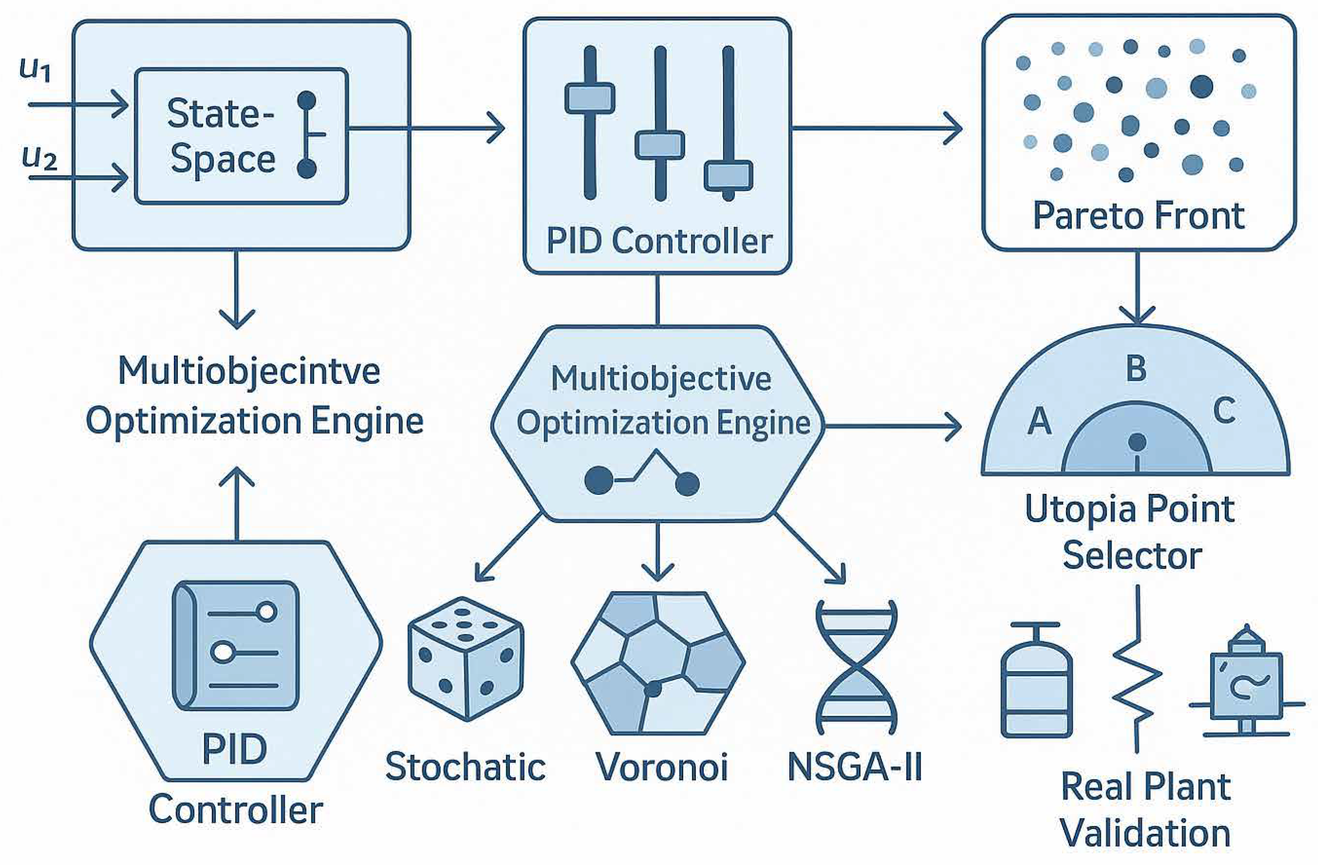 Electronics 14 03630 g003
