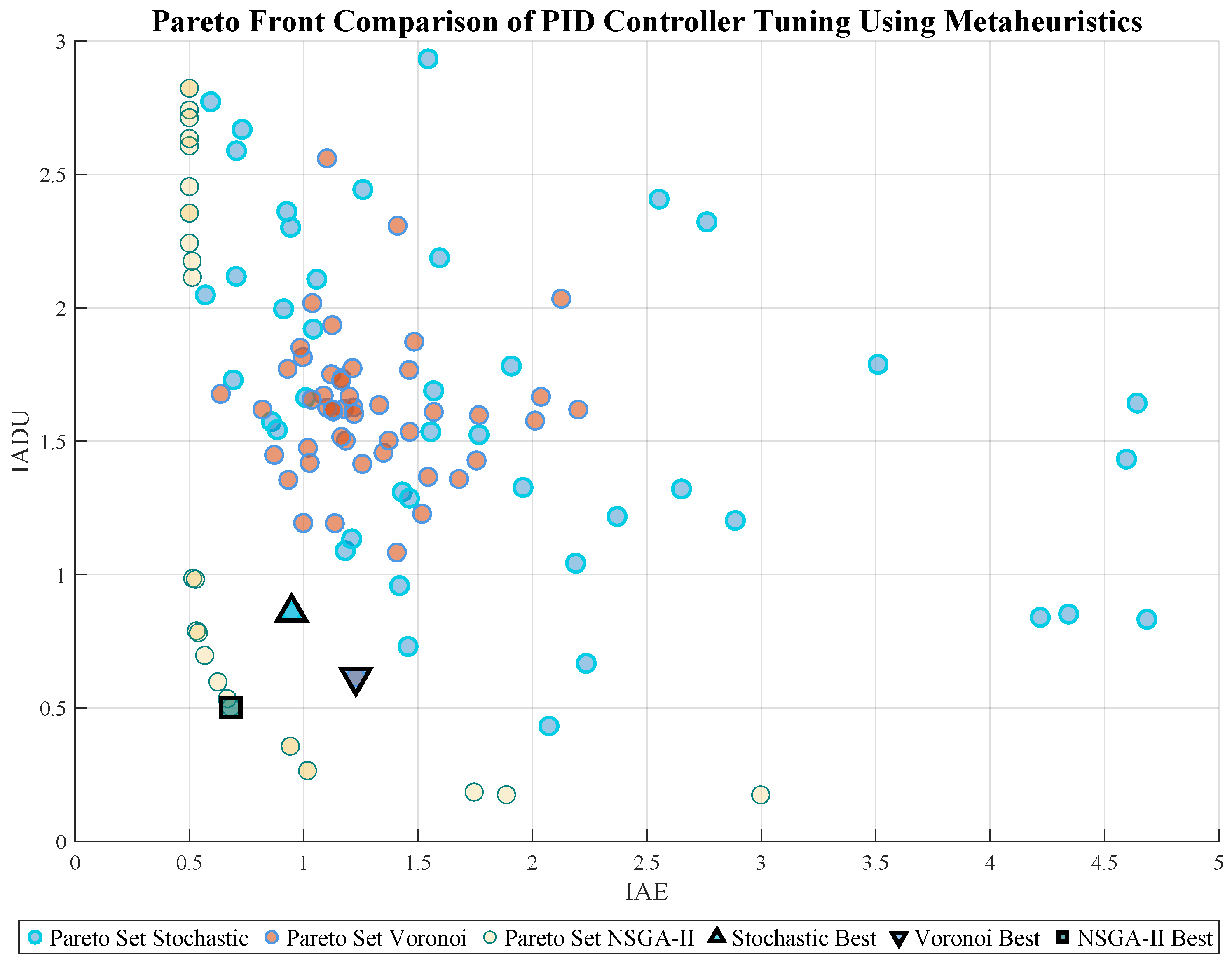Electronics 14 03630 g004