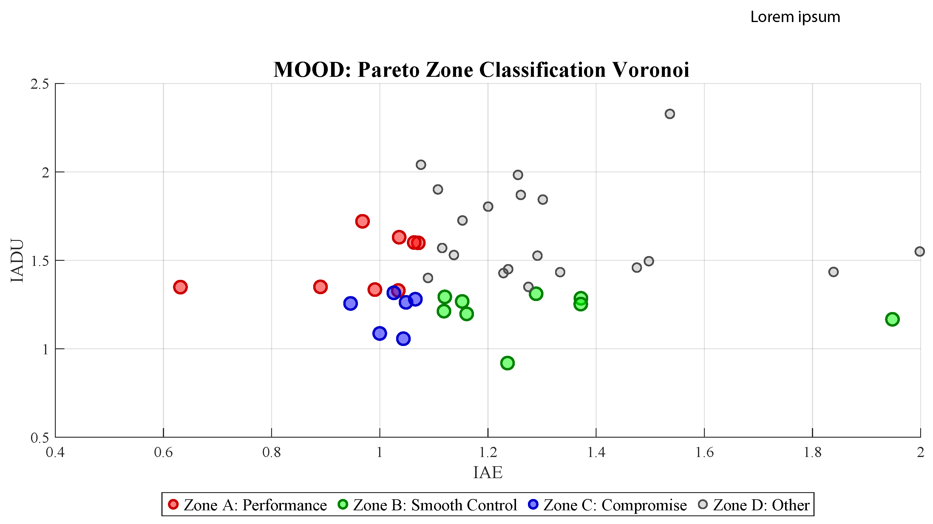 Electronics 14 03630 g008
