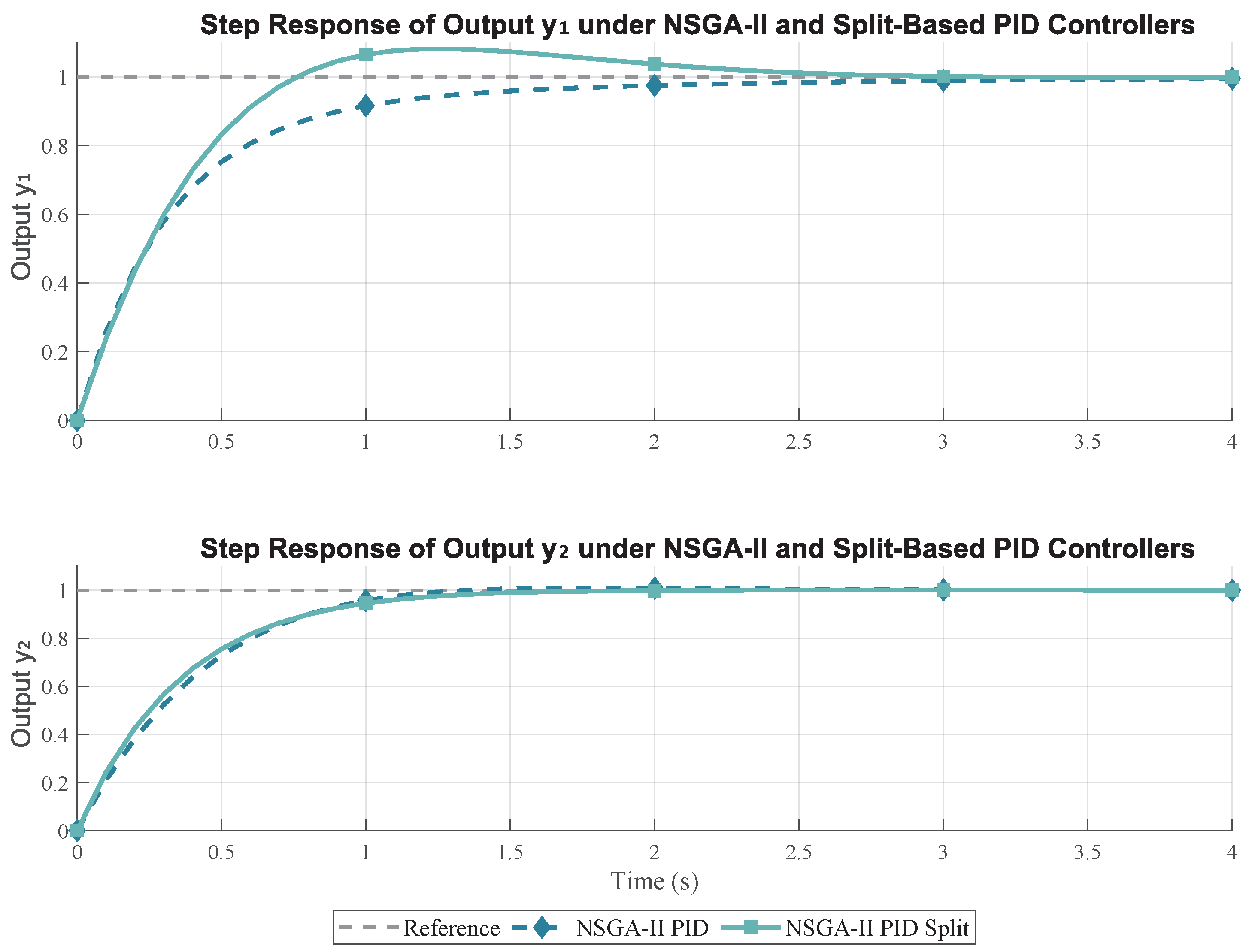 Electronics 14 03630 g011