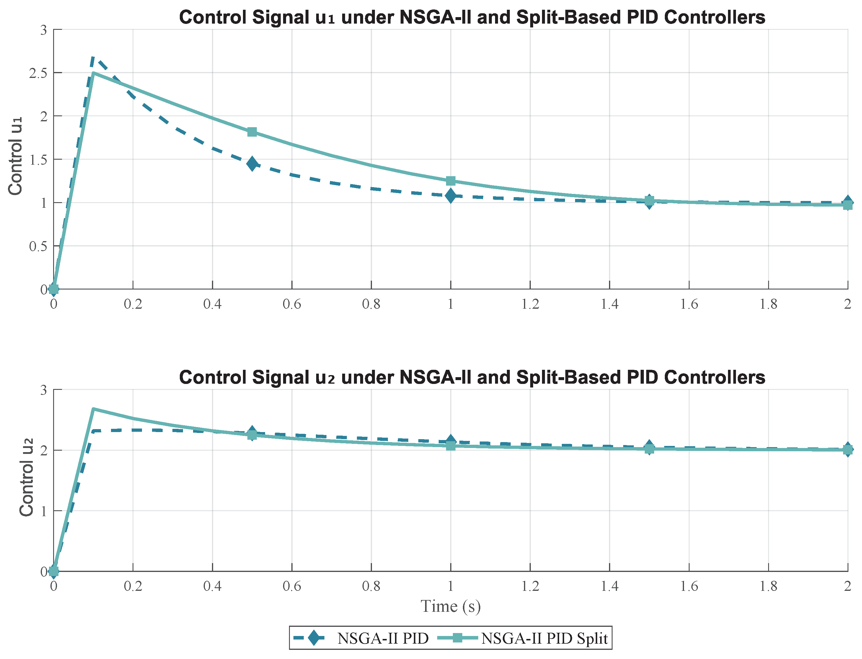Electronics 14 03630 g012