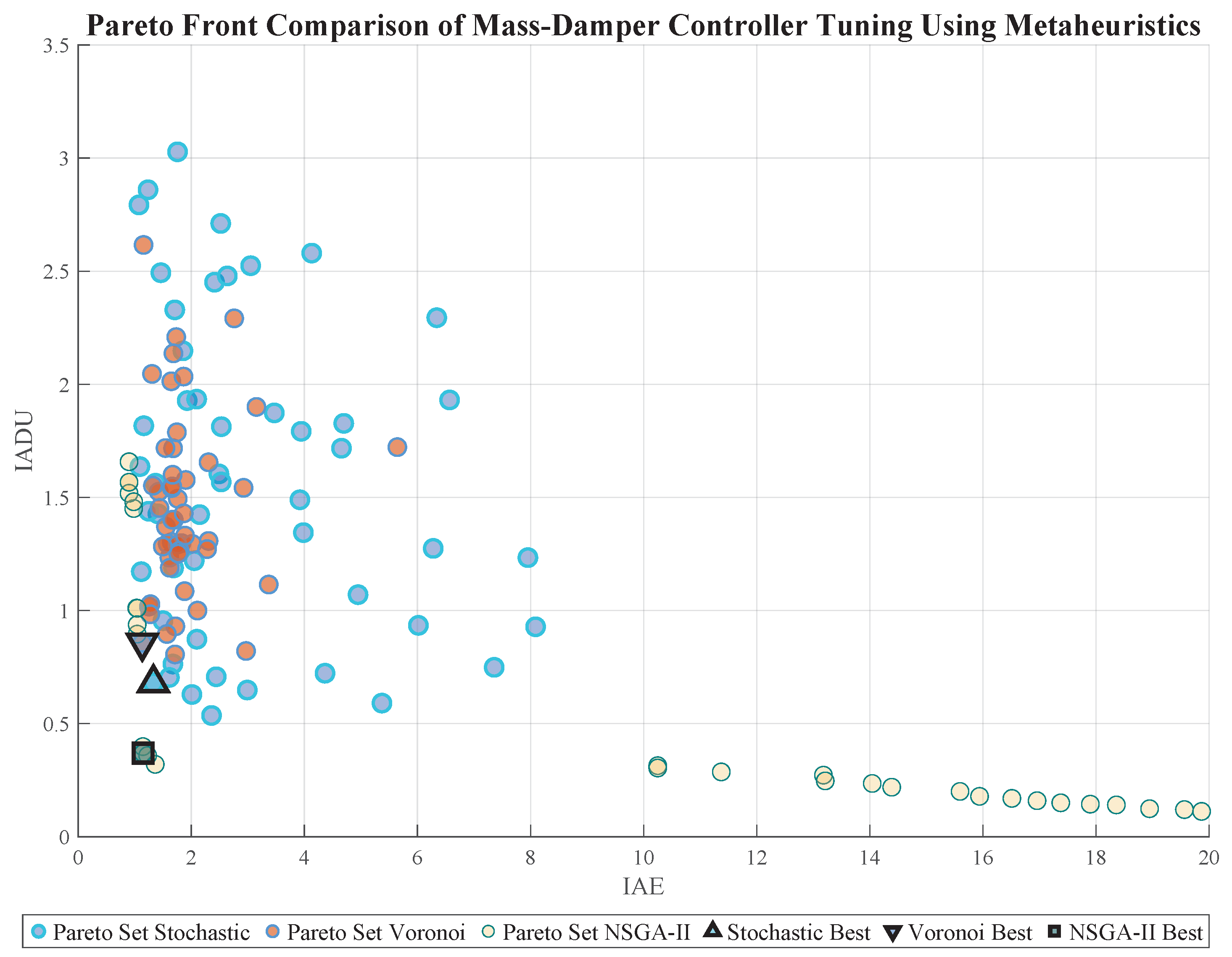 Electronics 14 03630 g015