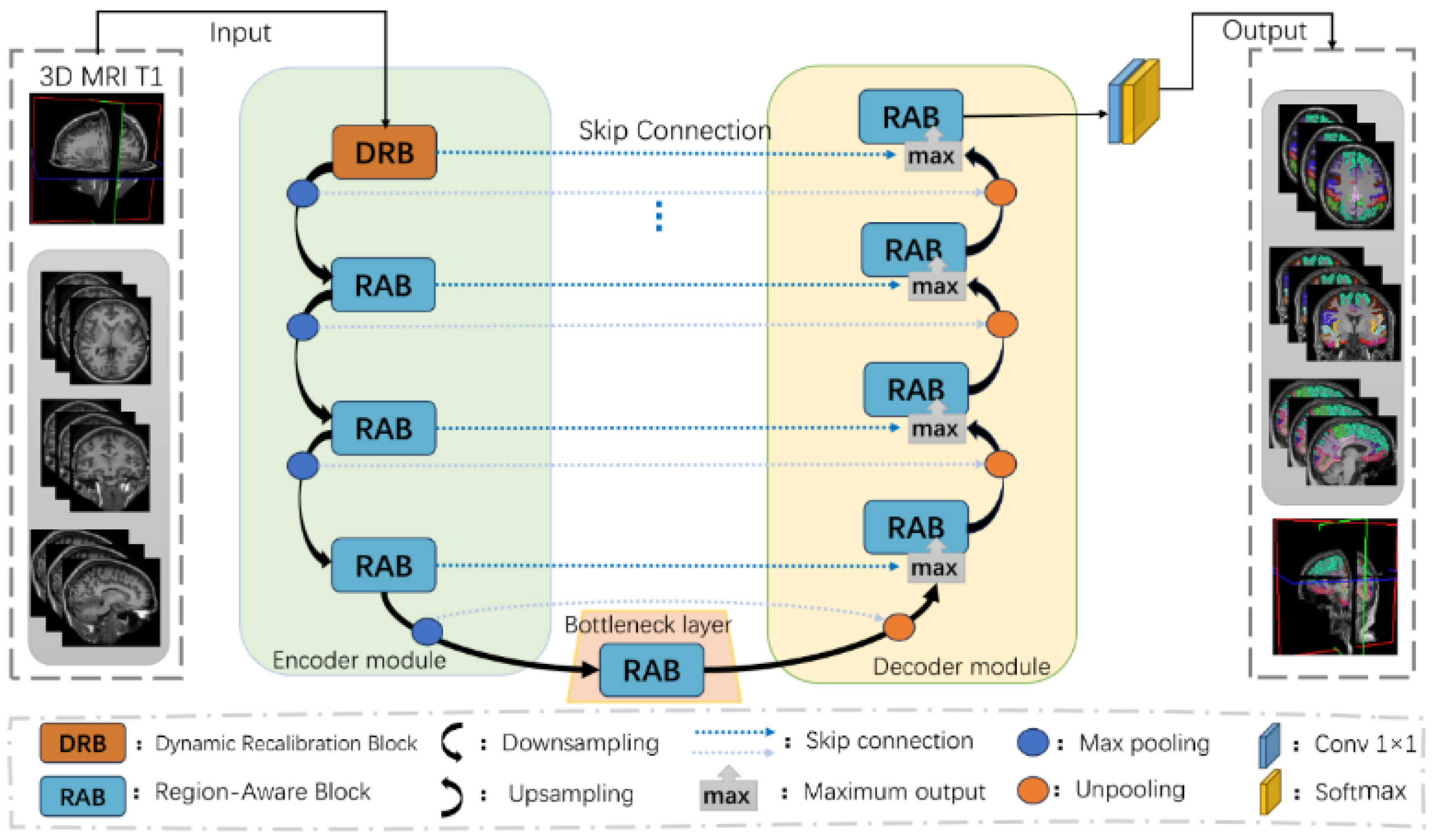 Electronics 14 03631 g002