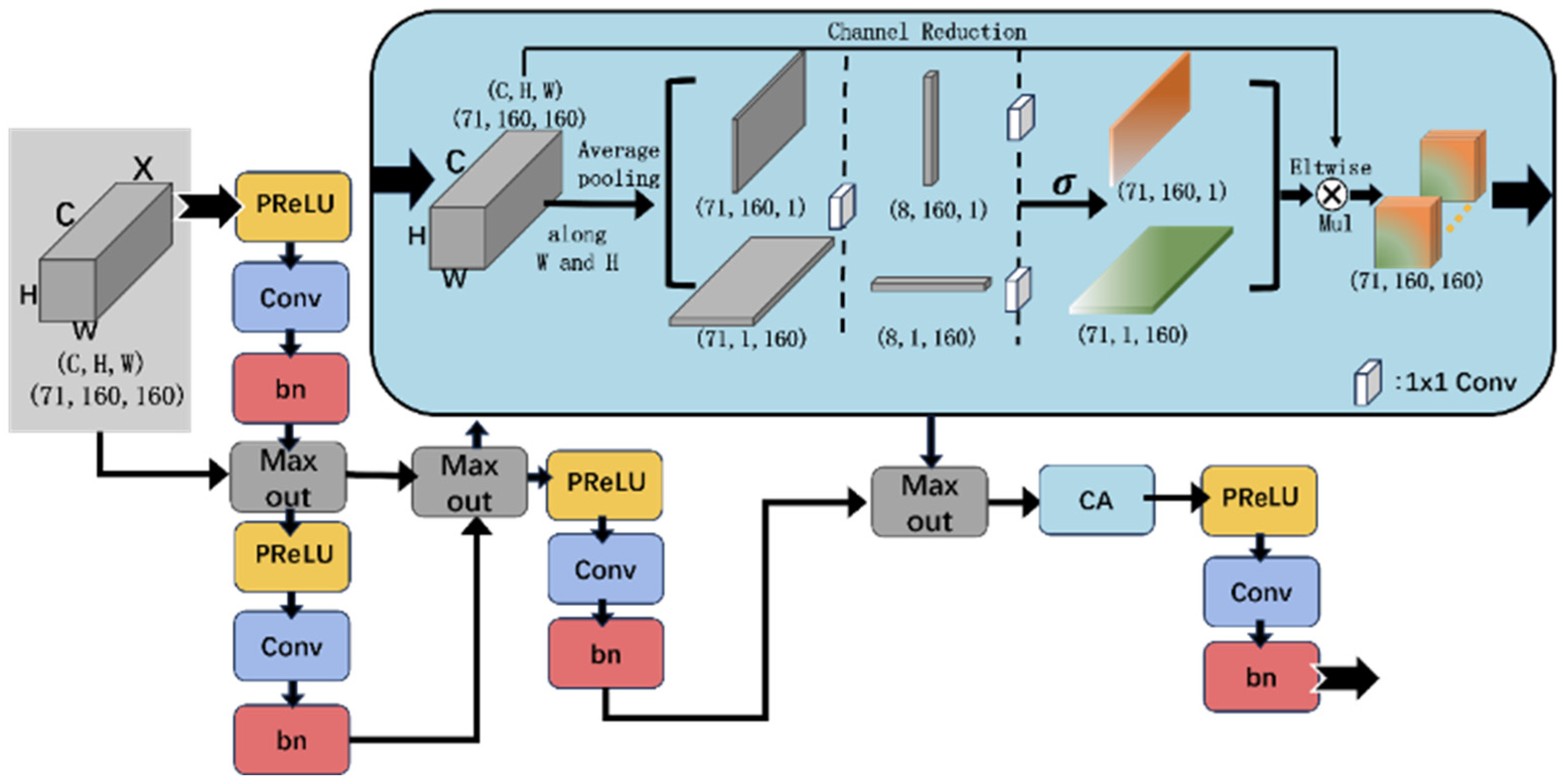 Electronics 14 03631 g004
