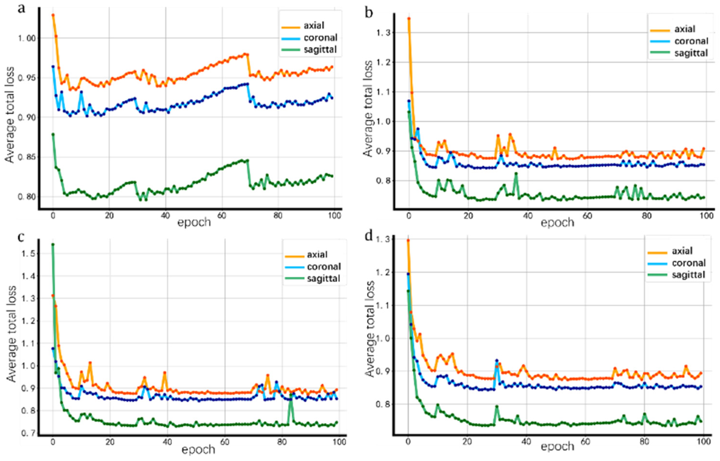Electronics 14 03631 g006