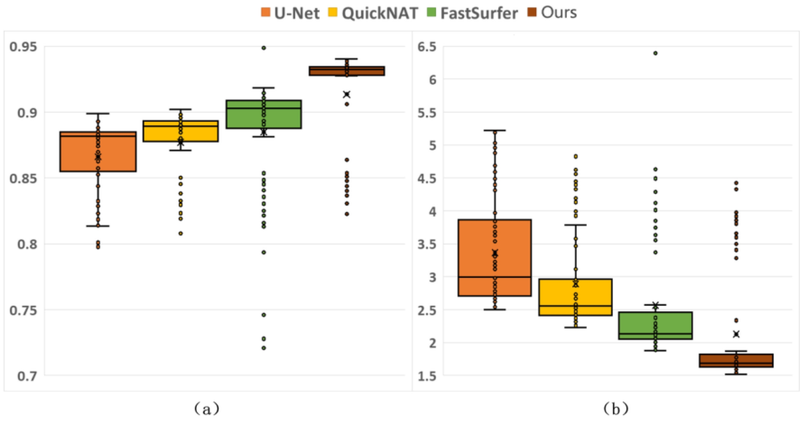 Electronics 14 03631 g007