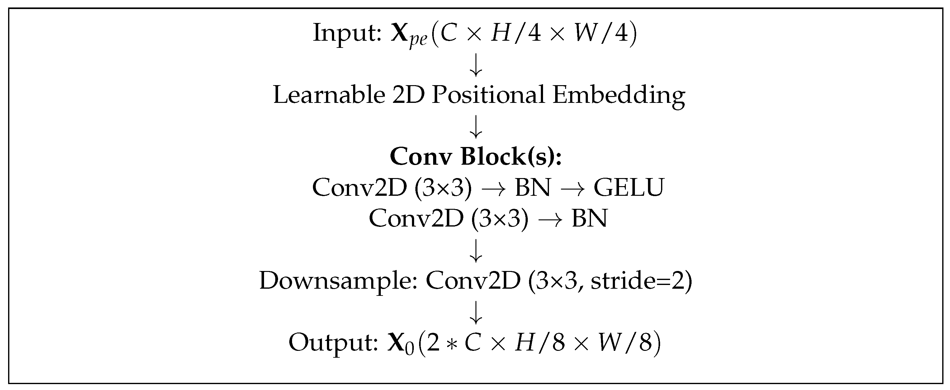 Electronics 14 03633 g002