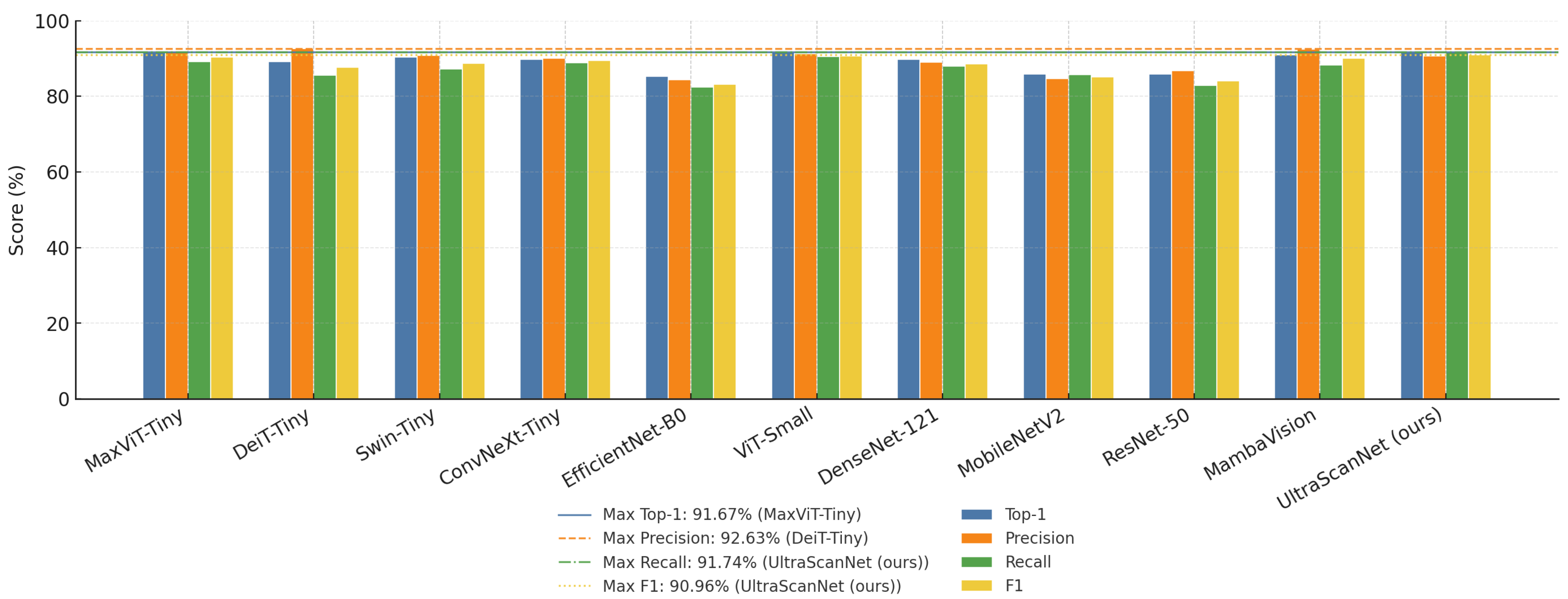 Electronics 14 03633 g006