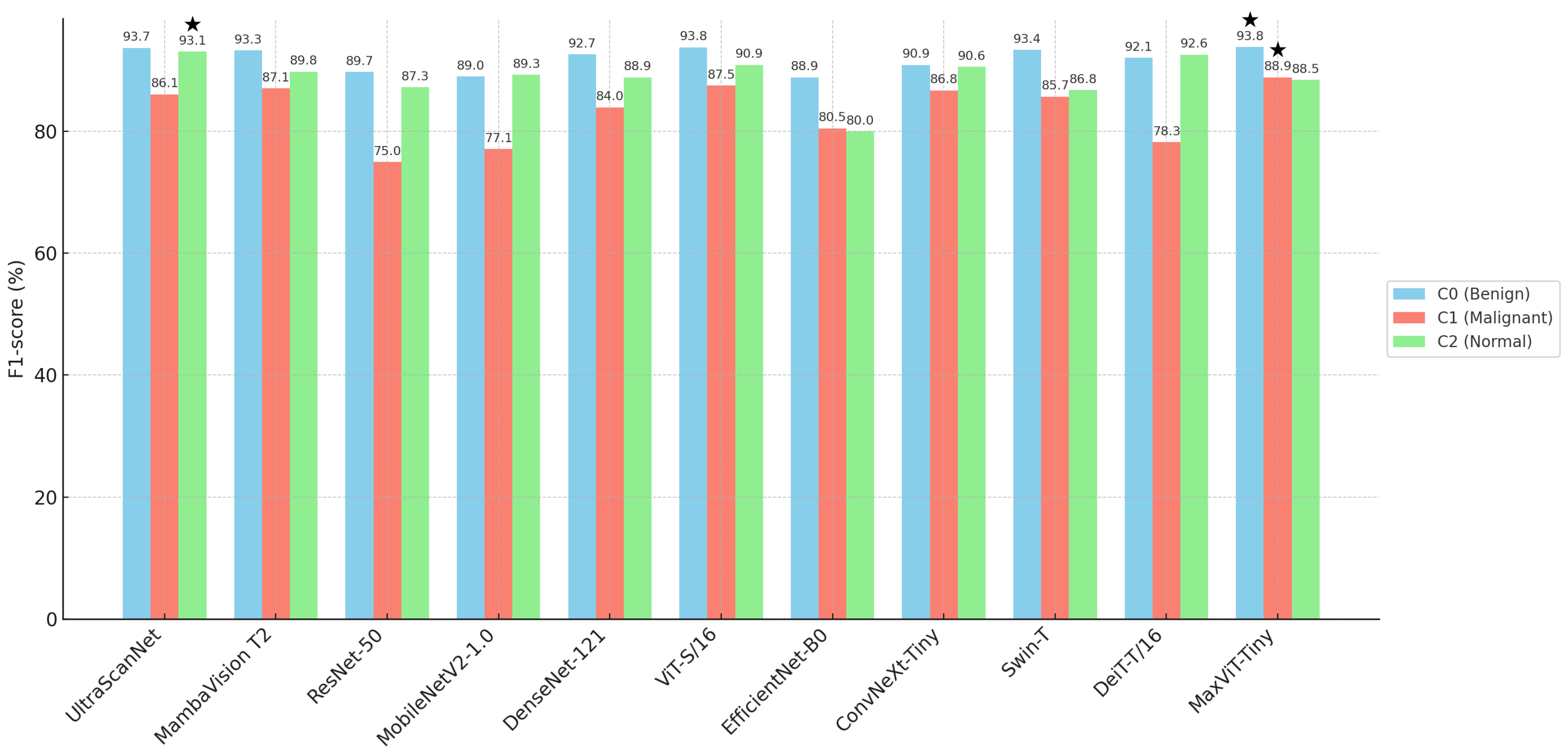 Electronics 14 03633 g008