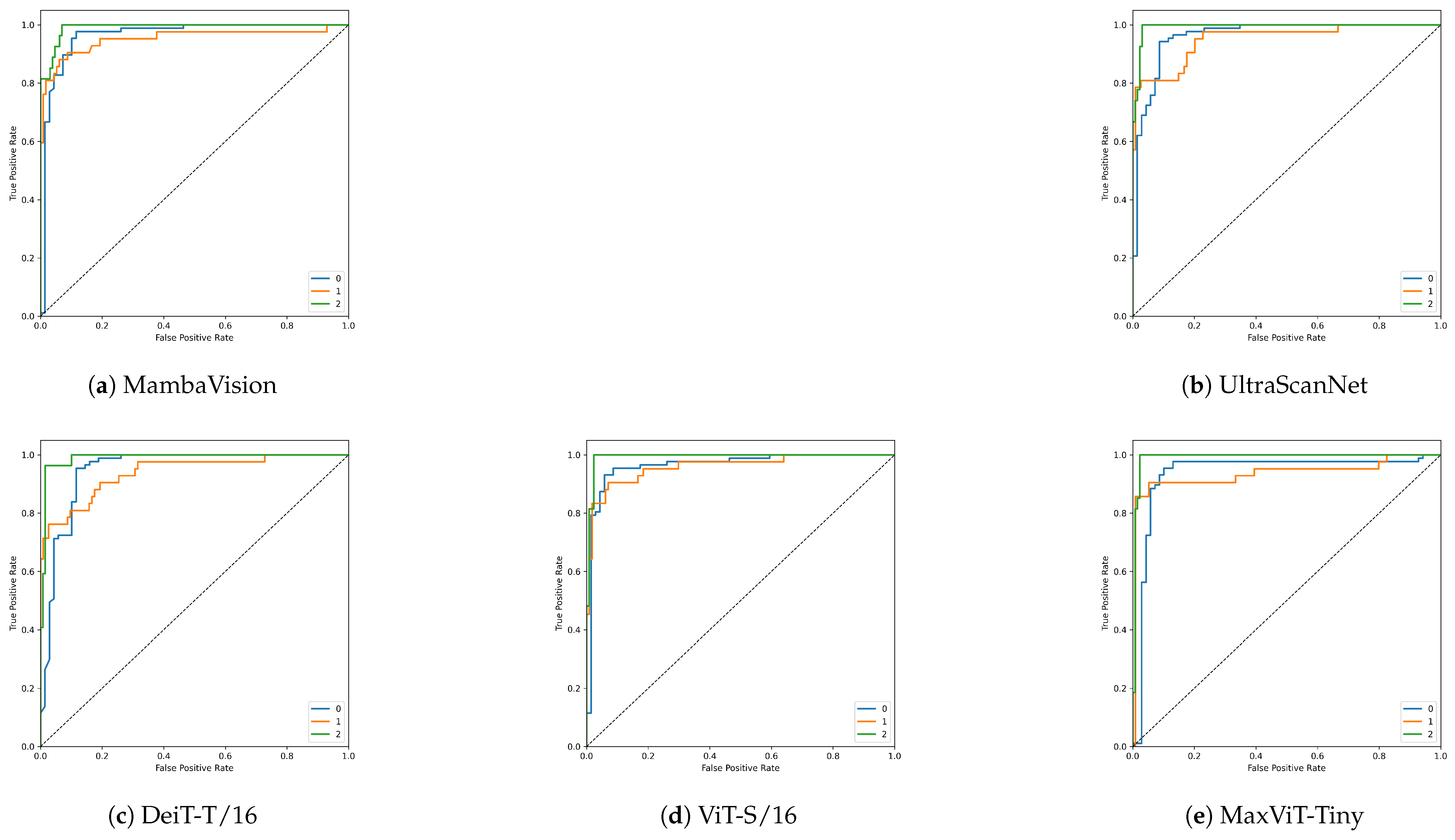 Electronics 14 03633 g010