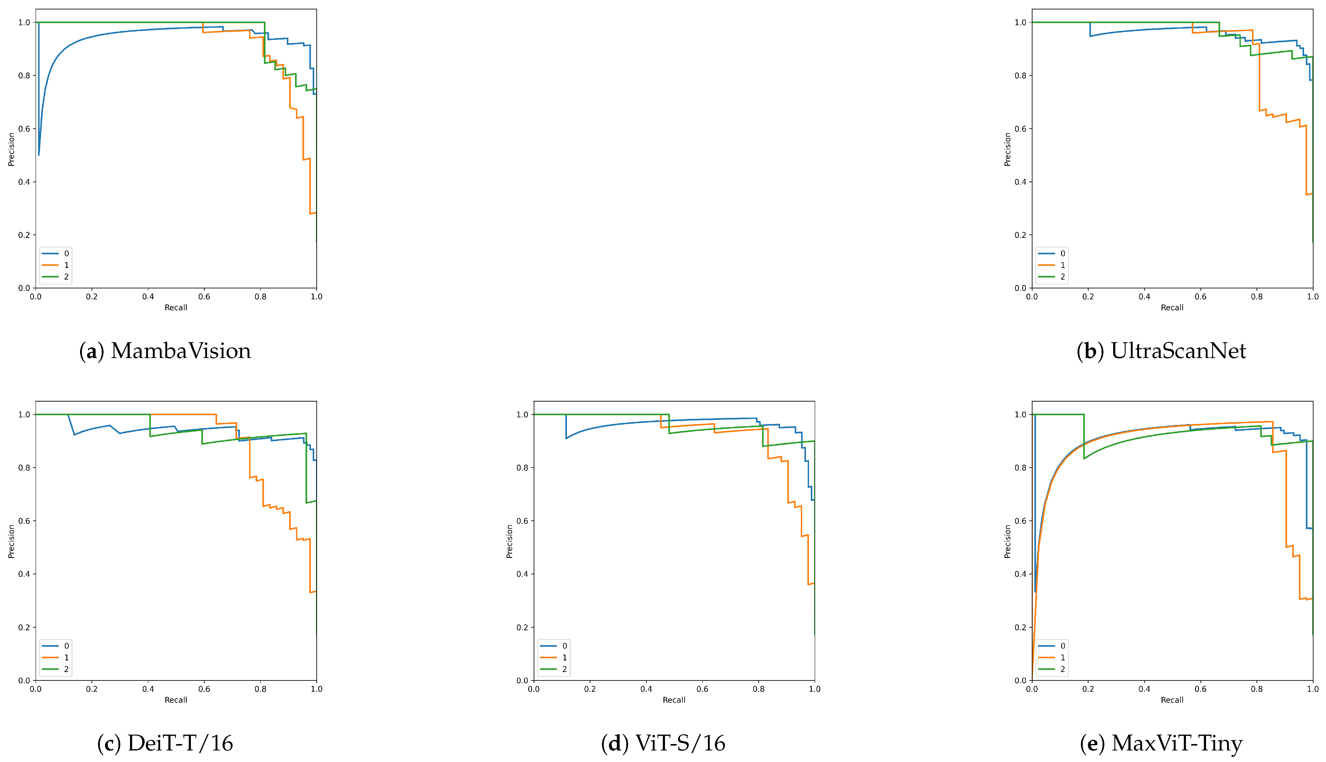 Electronics 14 03633 g011