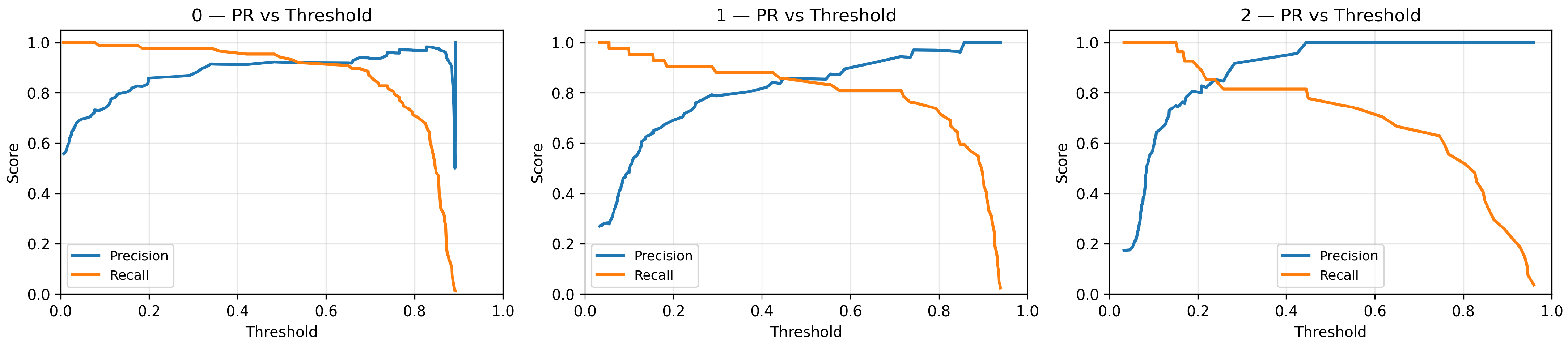 Electronics 14 03633 g013